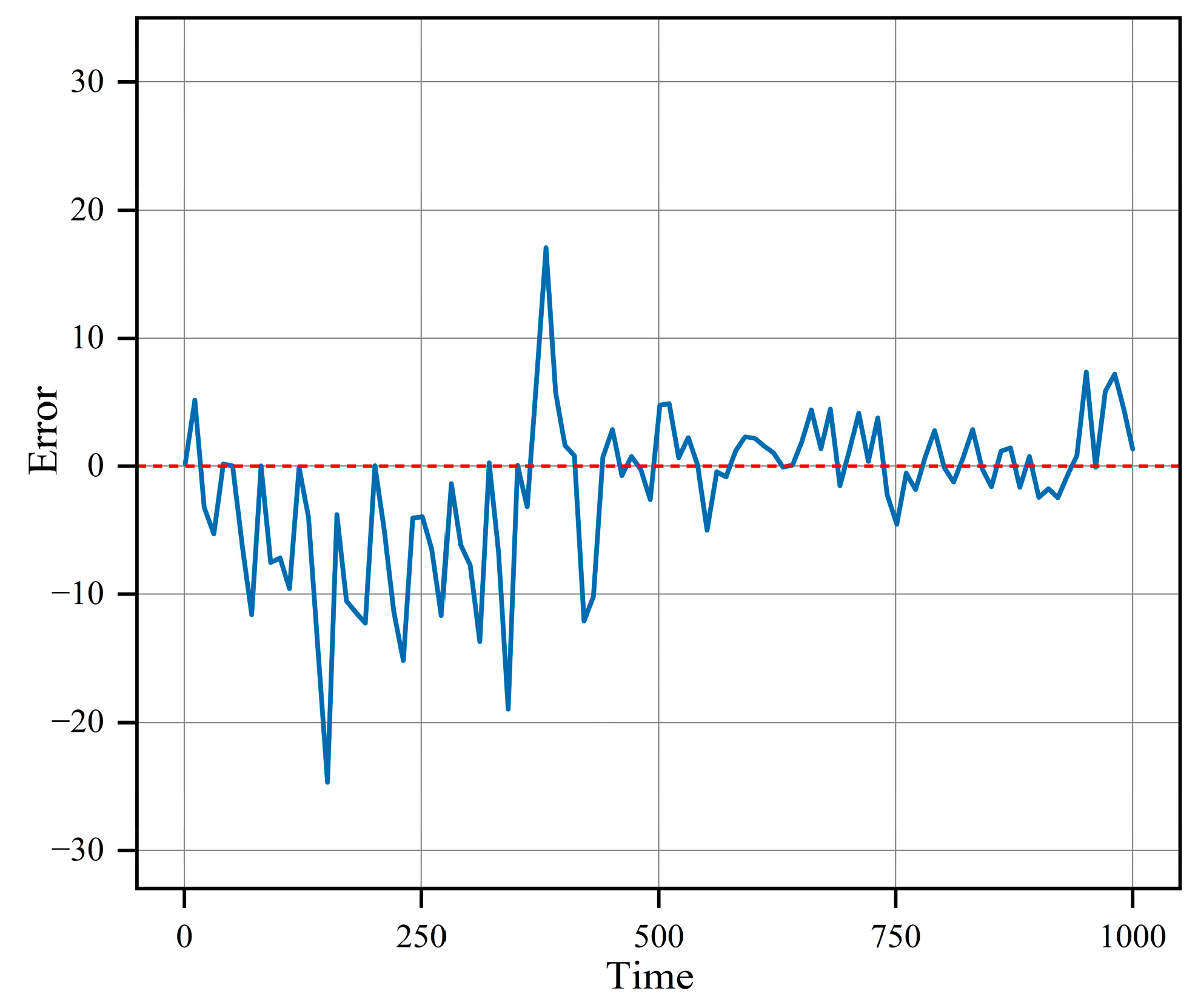 Applsci 14 03798 g008