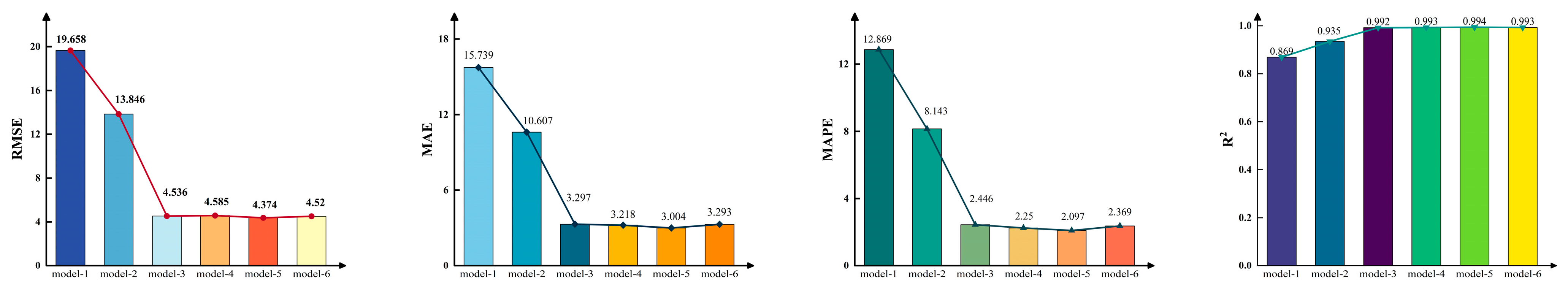Applsci 14 03798 g011