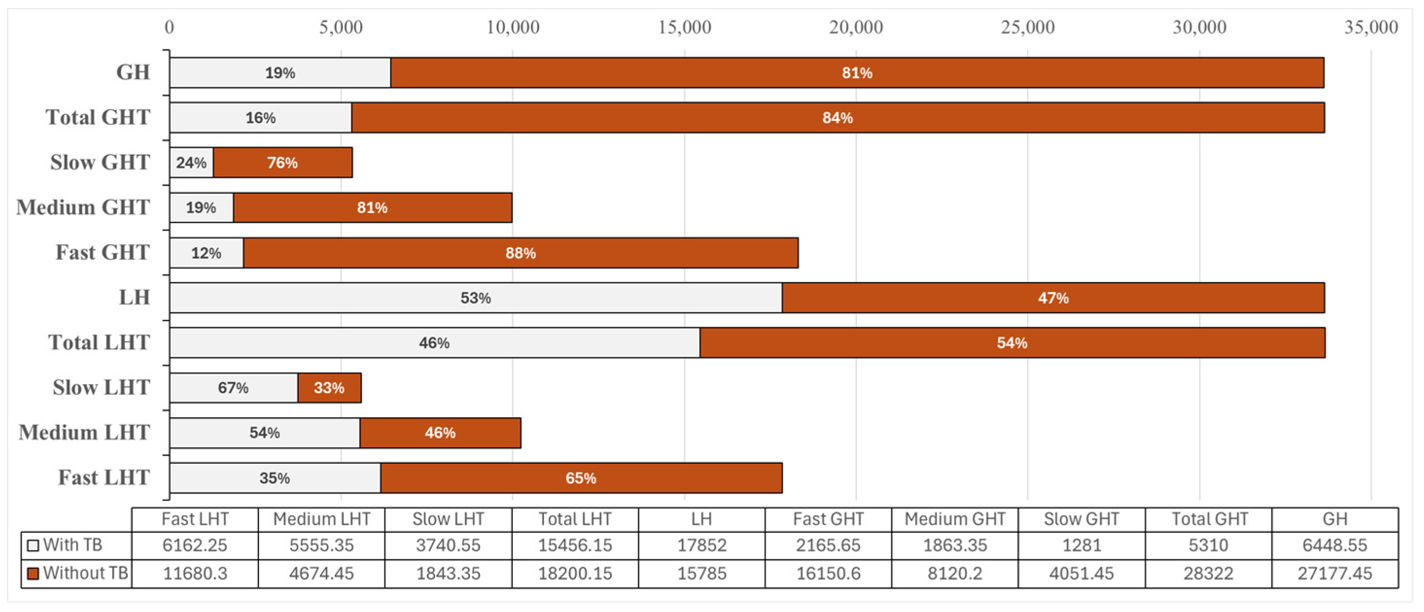 Applsci 14 03799 g002