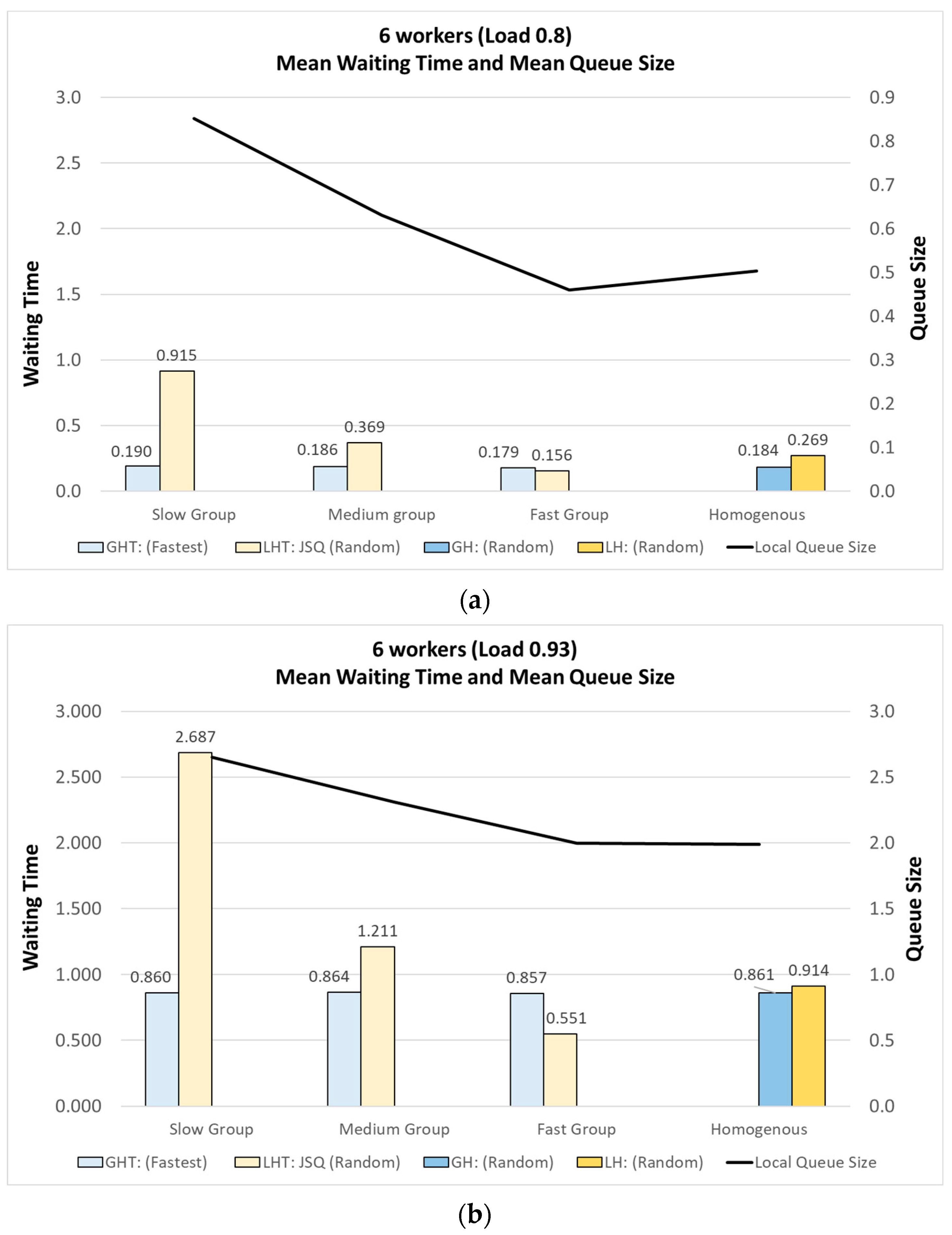 Applsci 14 03799 g003