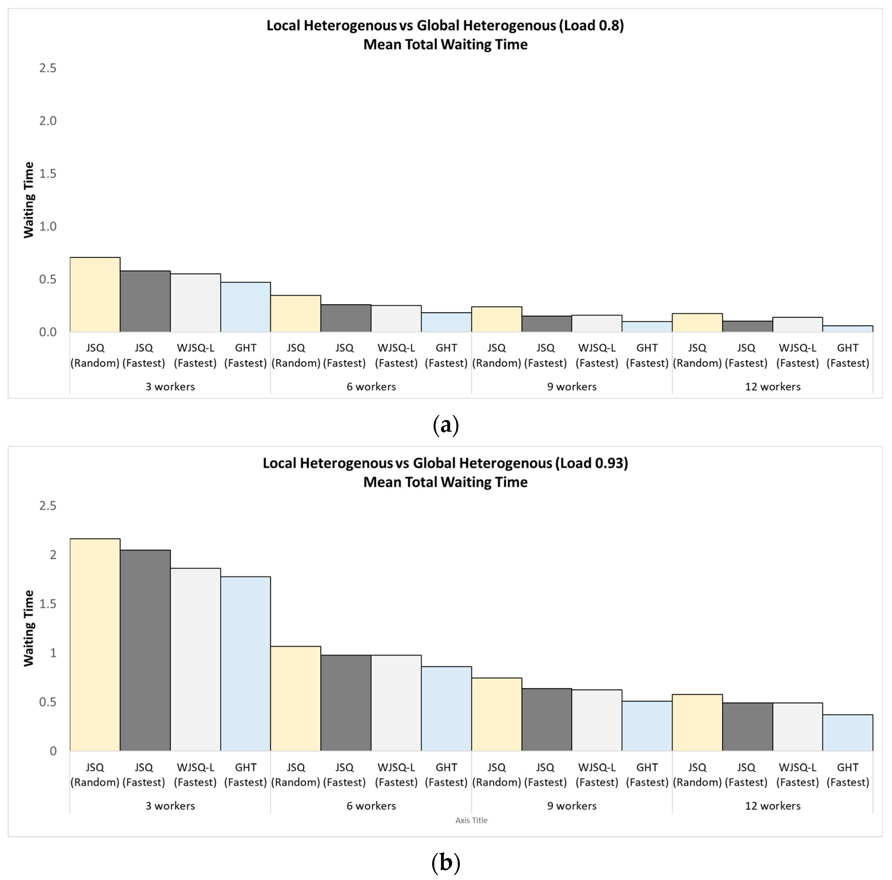 Applsci 14 03799 g007
