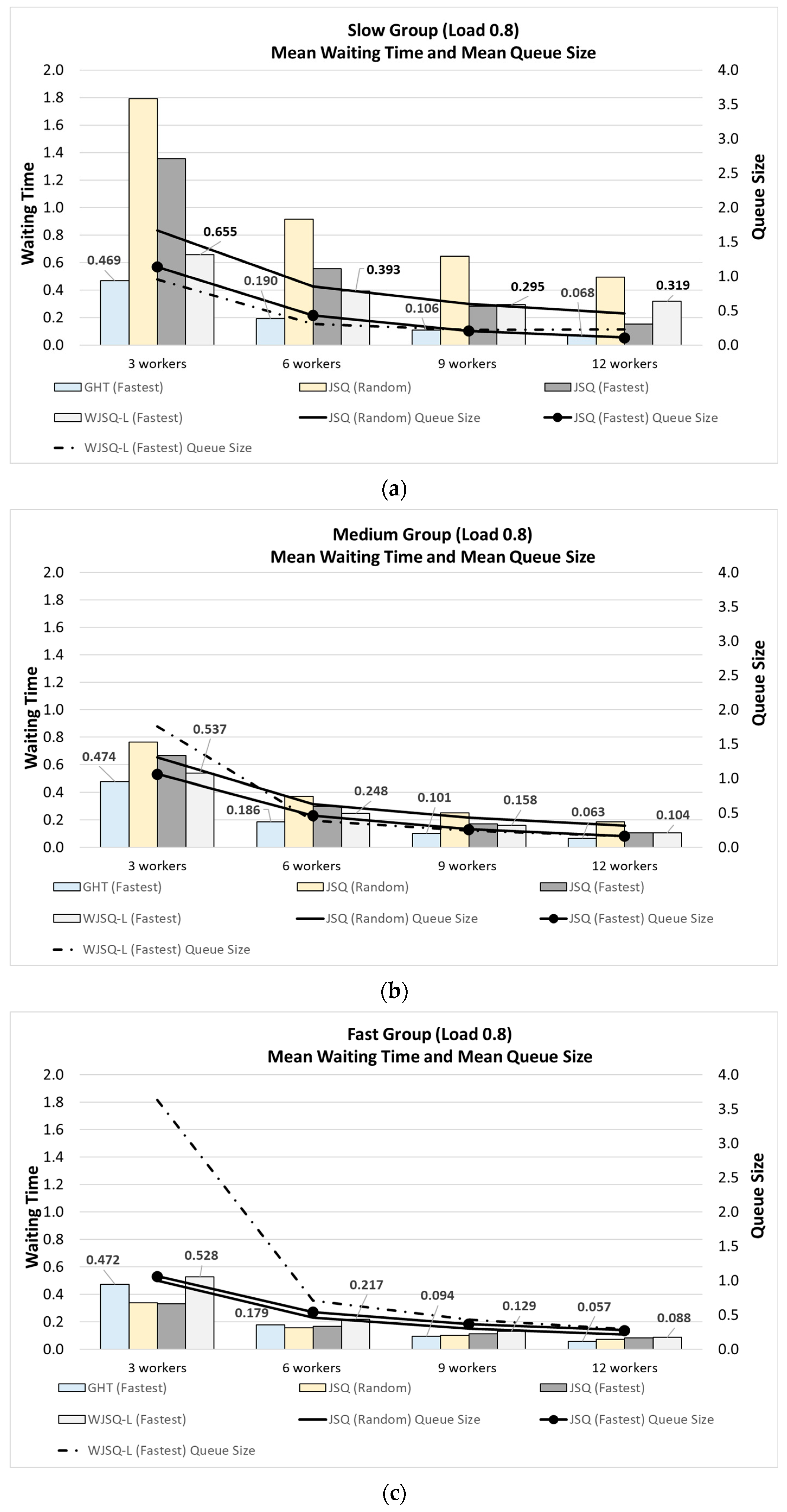 Applsci 14 03799 g009