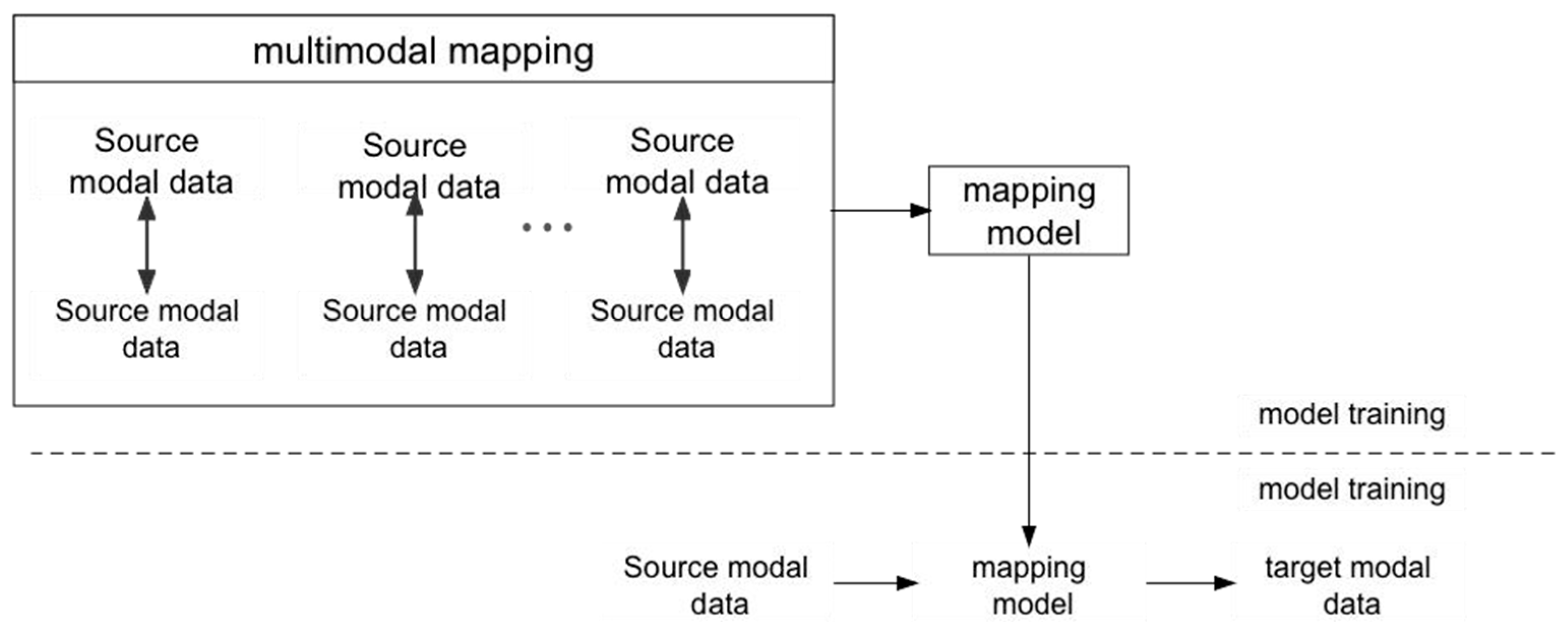 Applsci 14 03801 g001