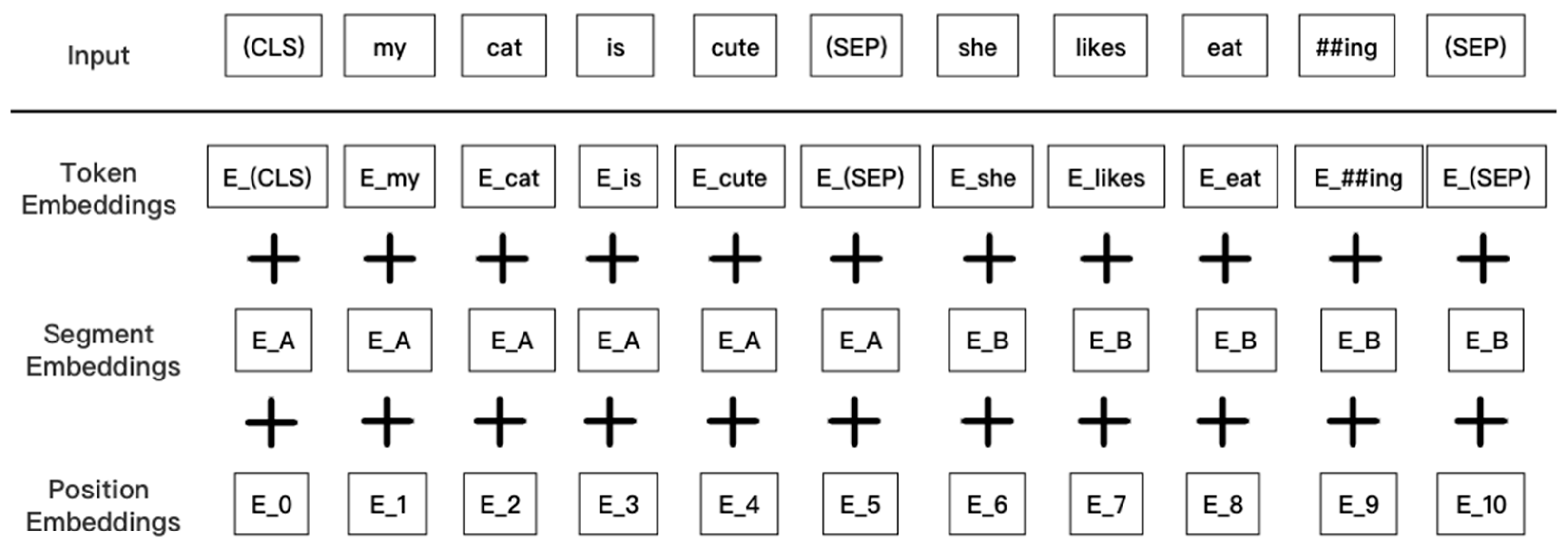 Applsci 14 03801 g002