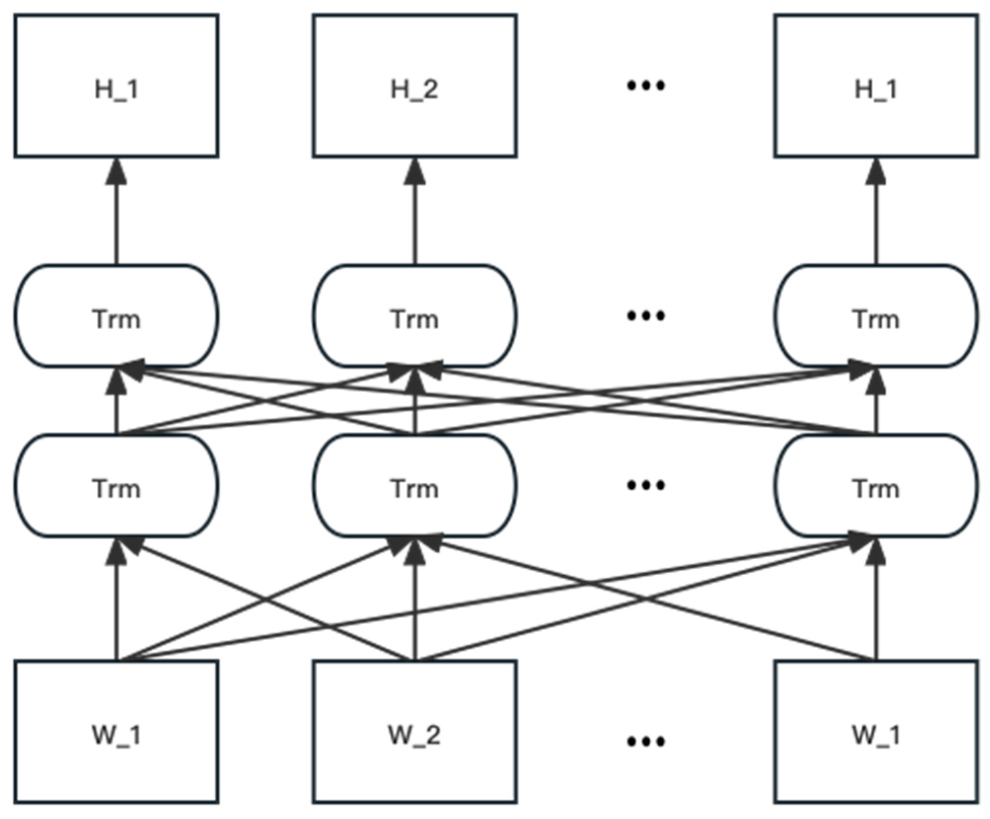 Applsci 14 03801 g003