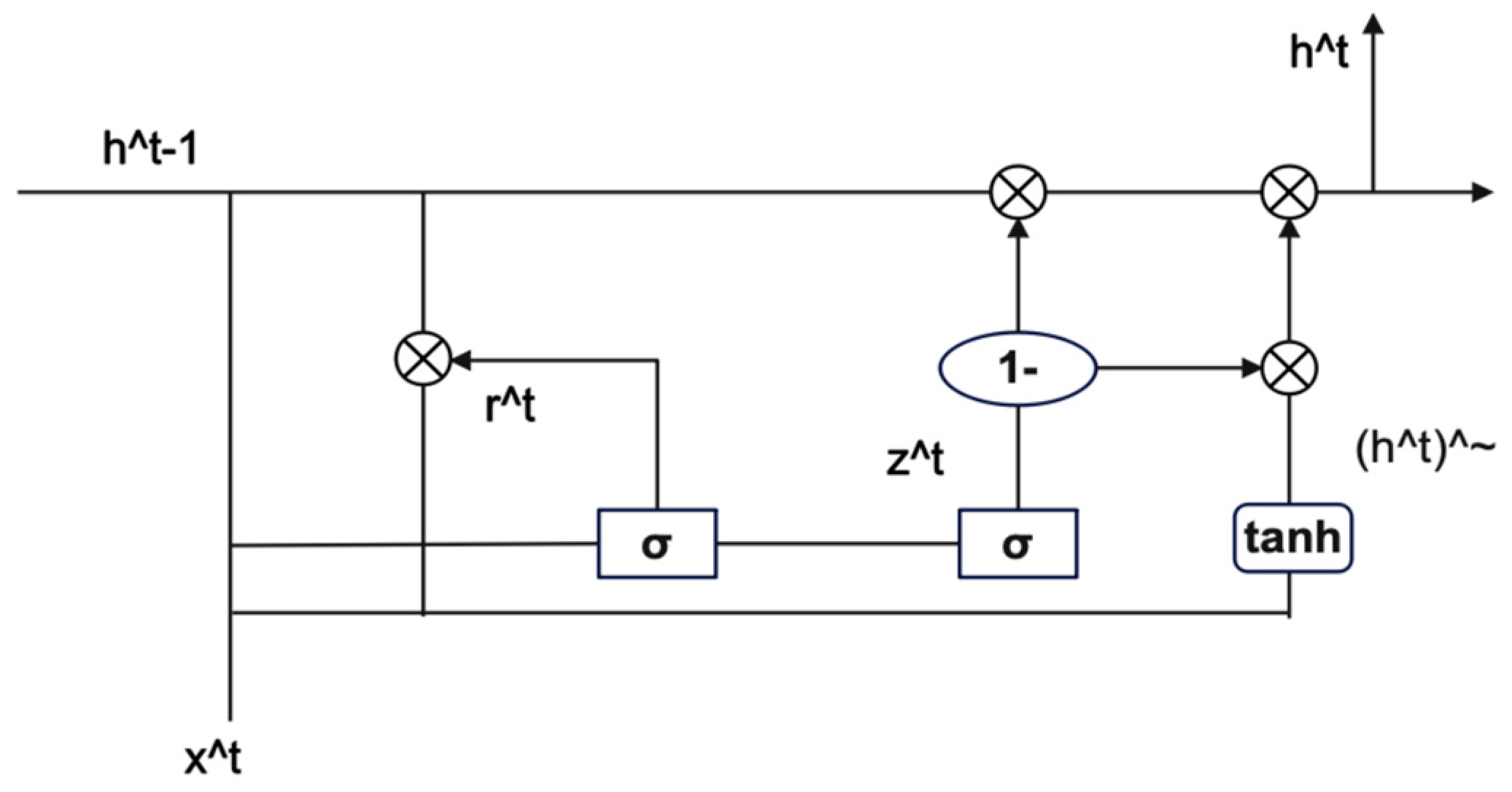 Applsci 14 03801 g004
