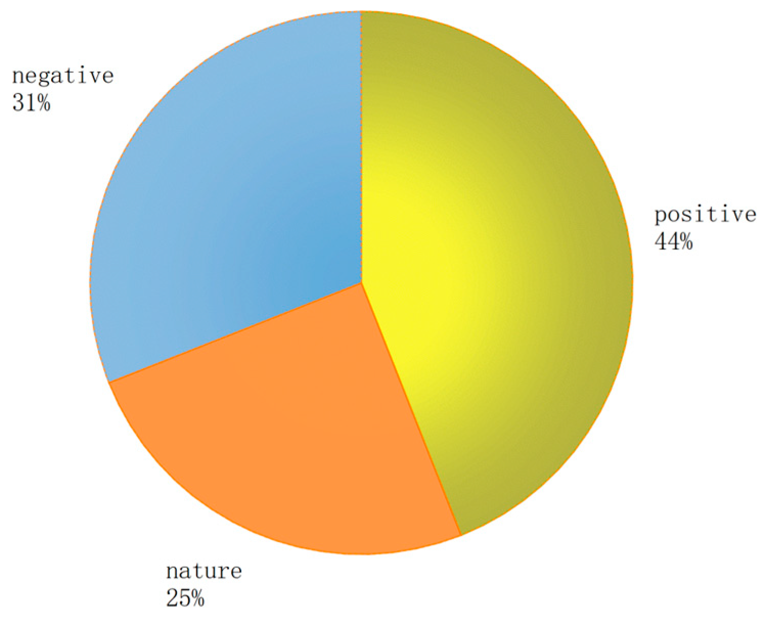 Applsci 14 03801 g007