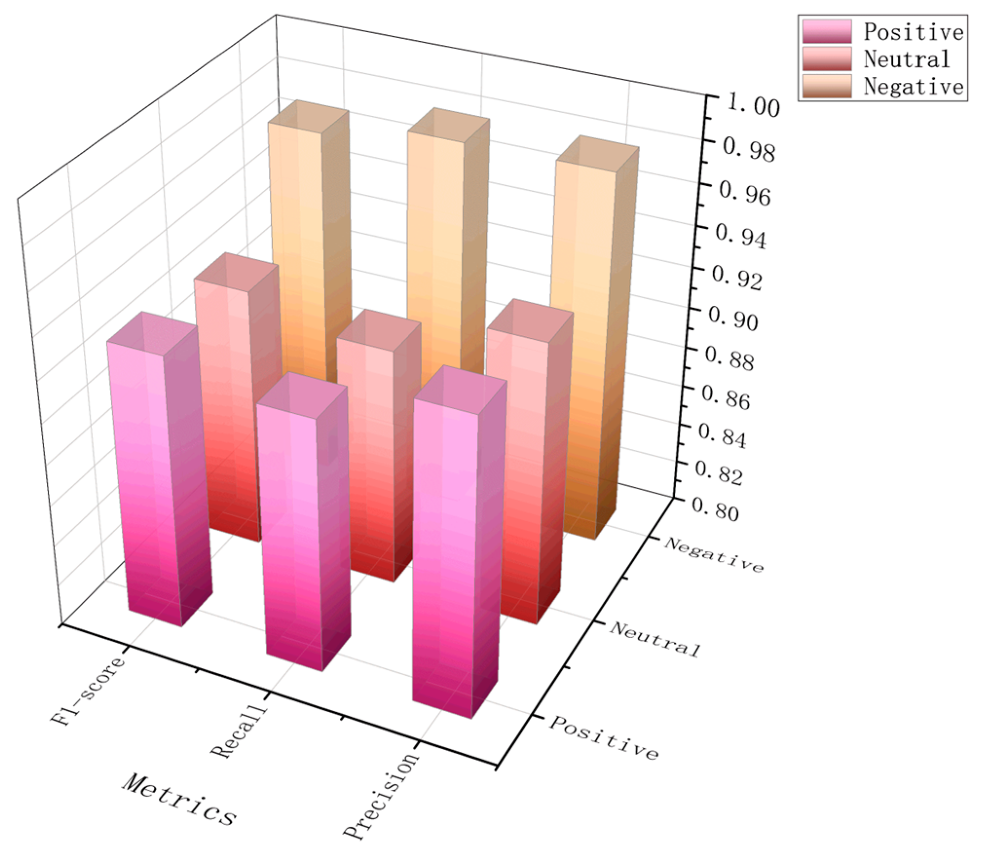 Applsci 14 03801 g008