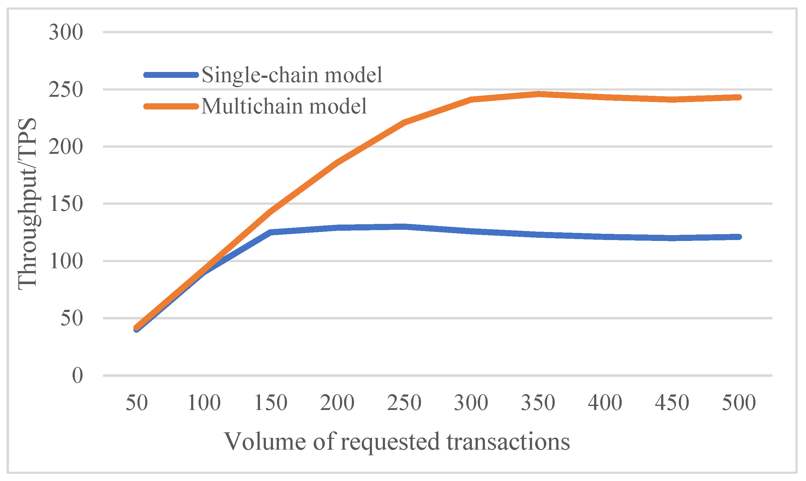 Applsci 14 03809 g005