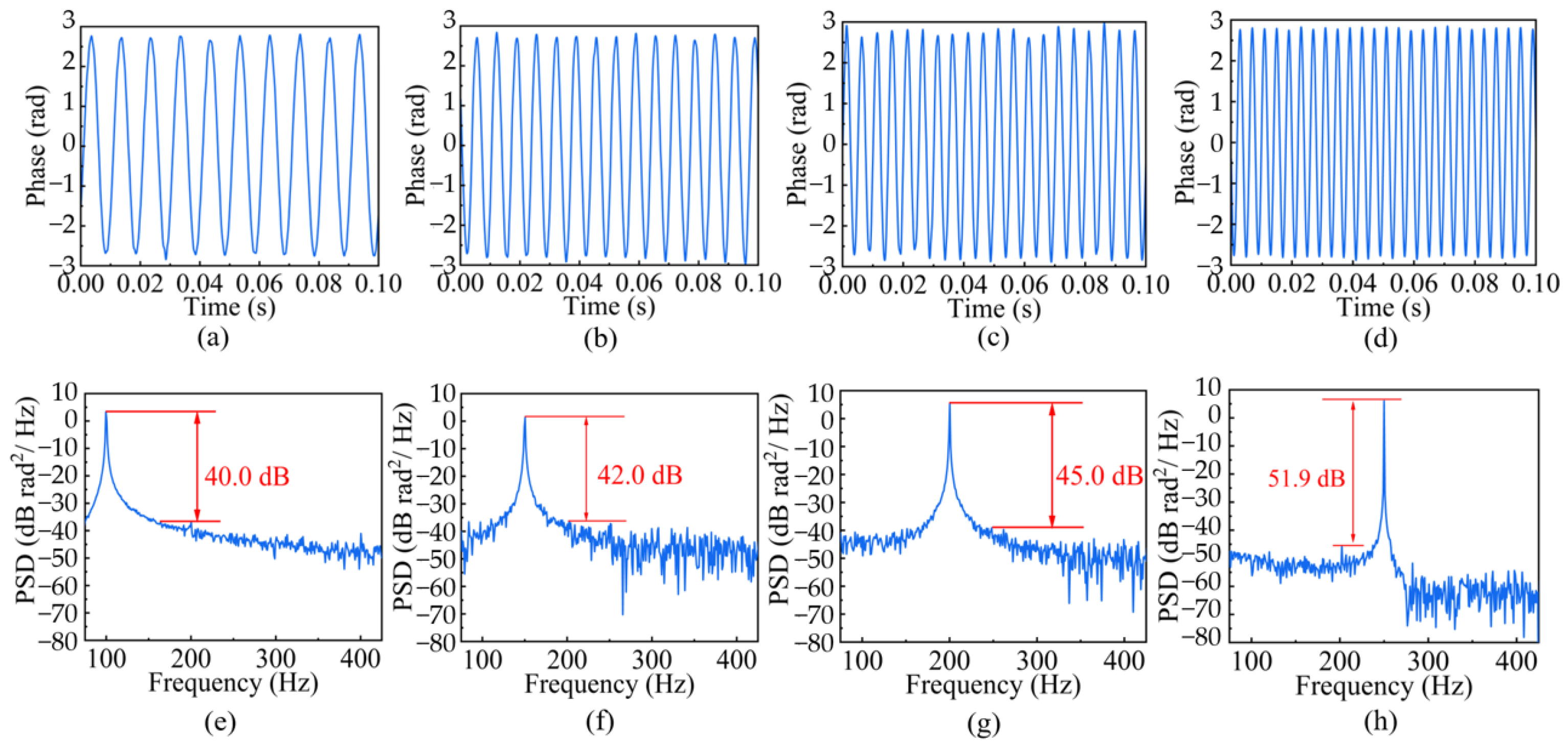 Applsci 14 03814 g003