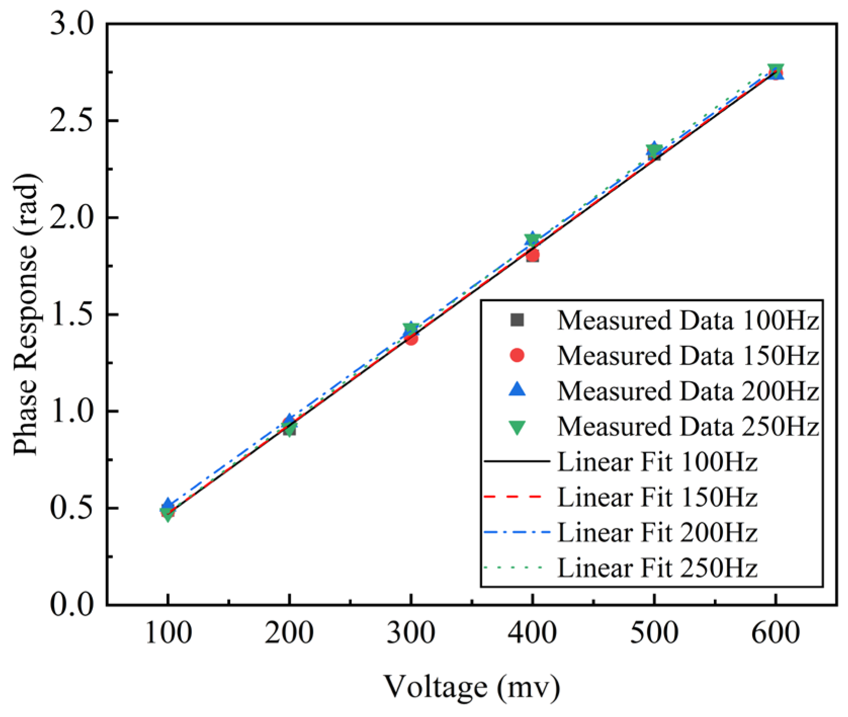 Applsci 14 03814 g004
