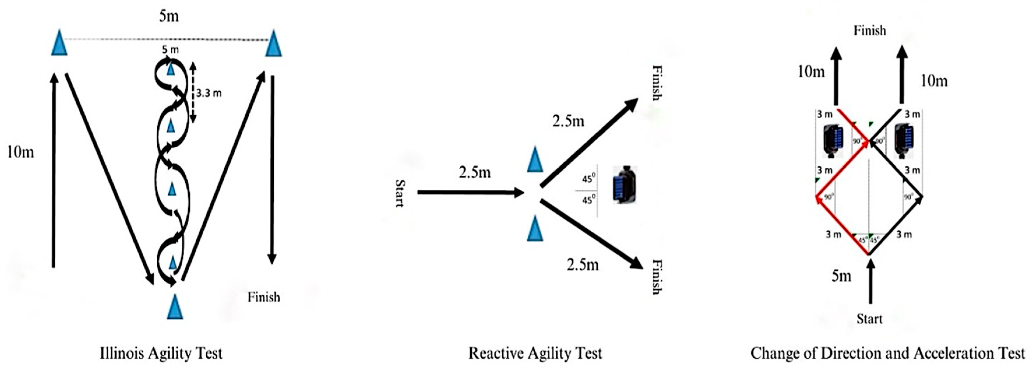 Applsci 14 03815 g001 Applsci 14 03815 g001