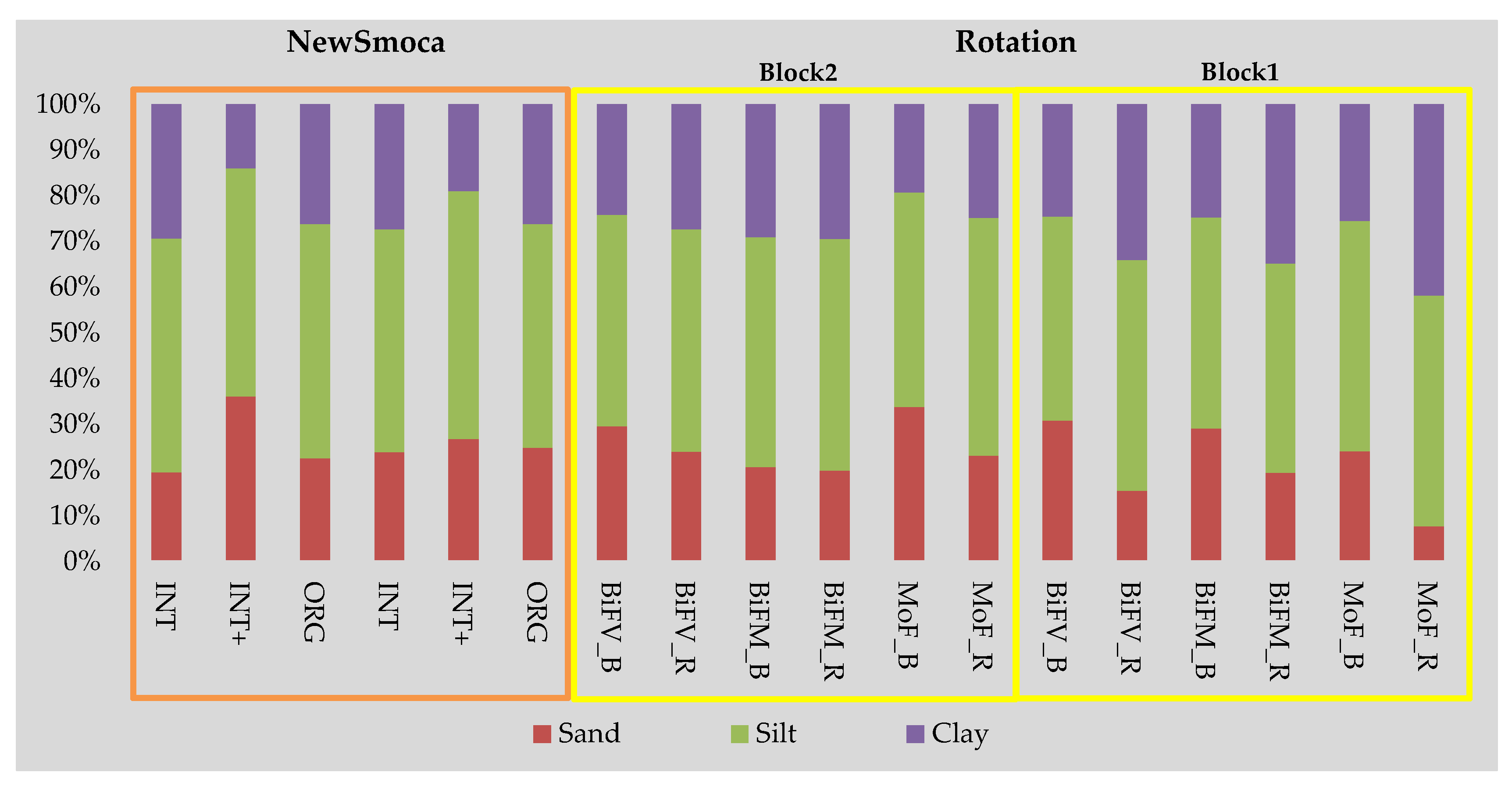 Applsci 14 03817 g003