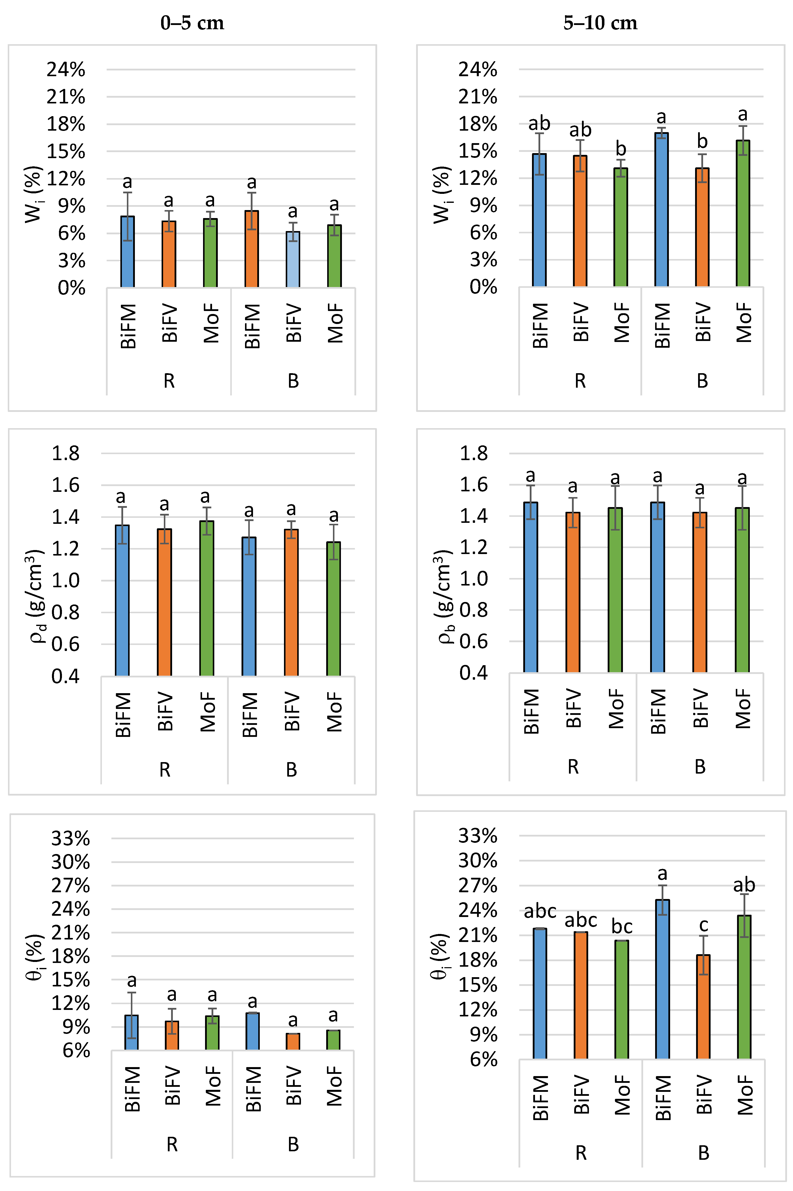 Applsci 14 03817 g005
