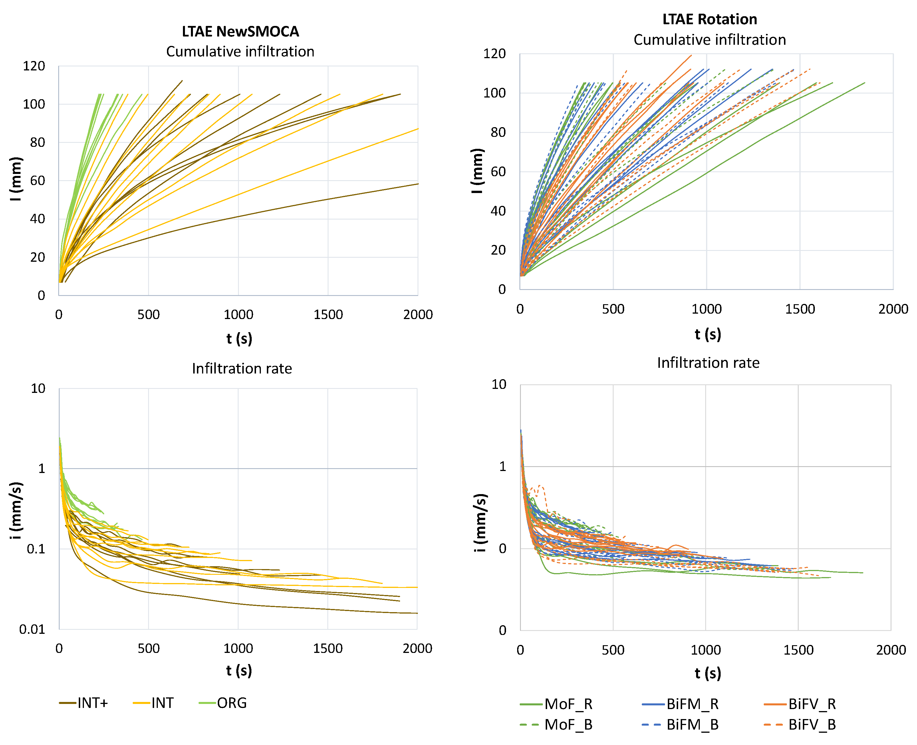 Applsci 14 03817 g006