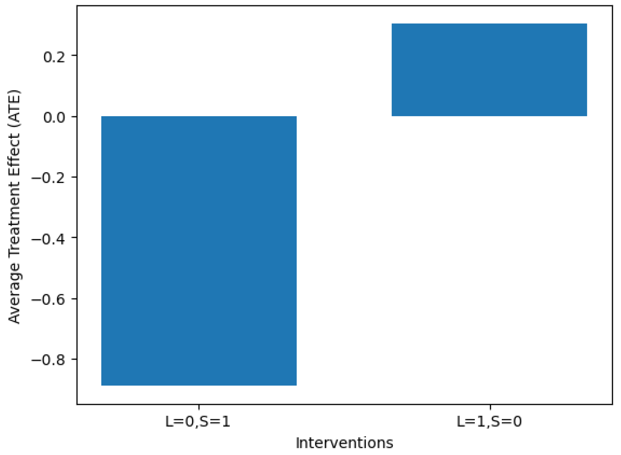 Applsci 14 03818 g006
