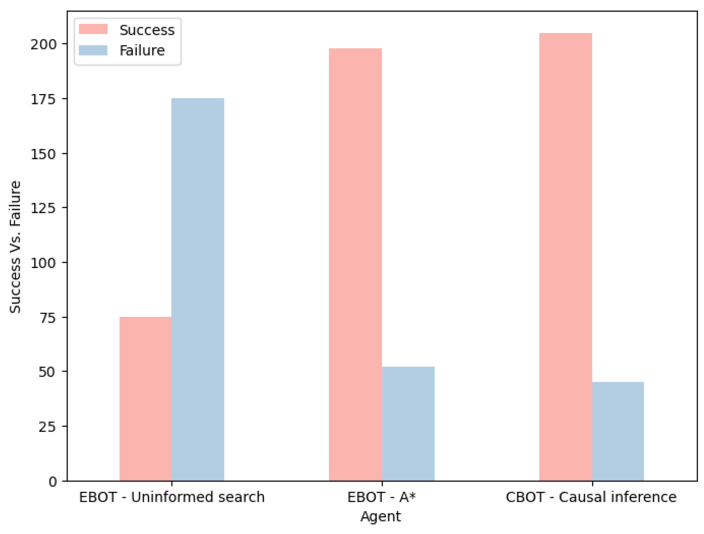 Applsci 14 03818 g007