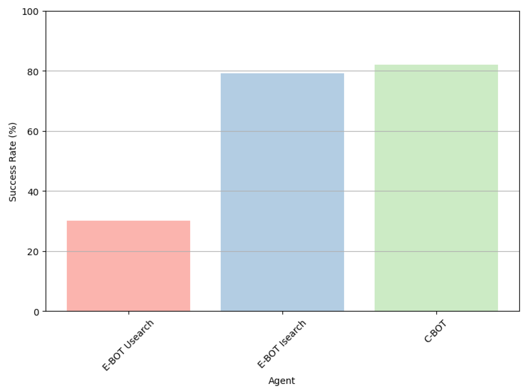 Applsci 14 03818 g008