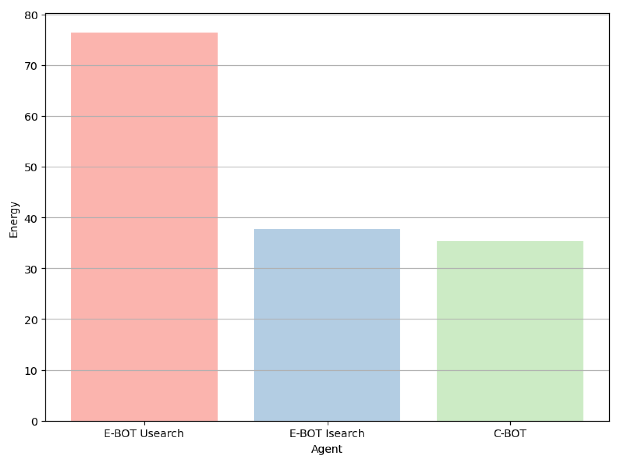 Applsci 14 03818 g009