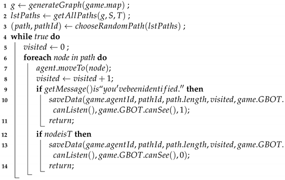 Applsci 14 03818 i002