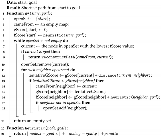 Applsci 14 03818 i003