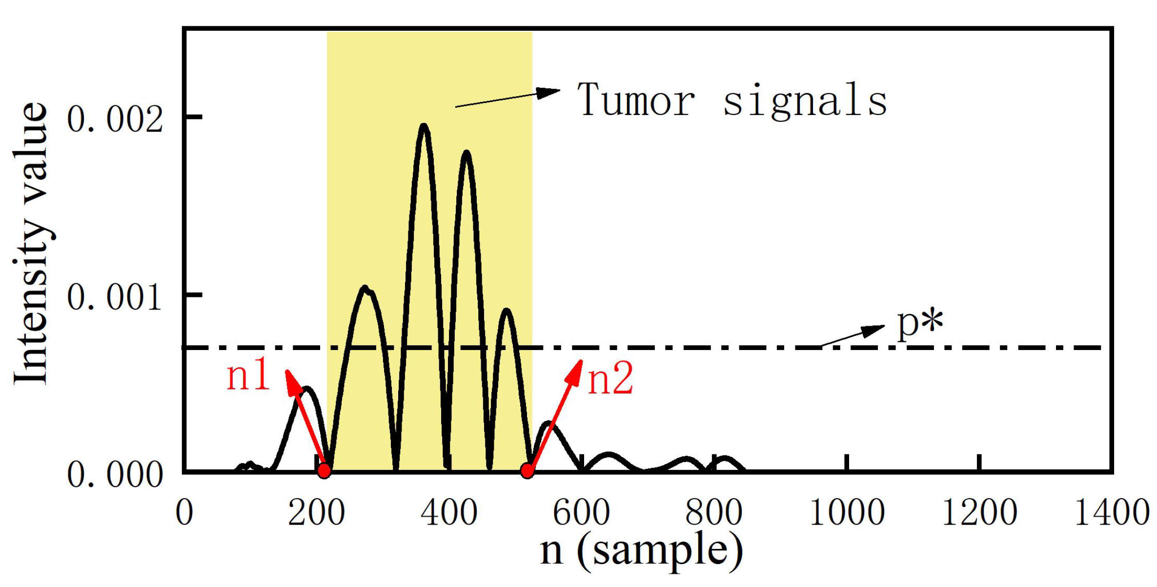 Applsci 14 03820 g004 Applsci 14 03820 g004