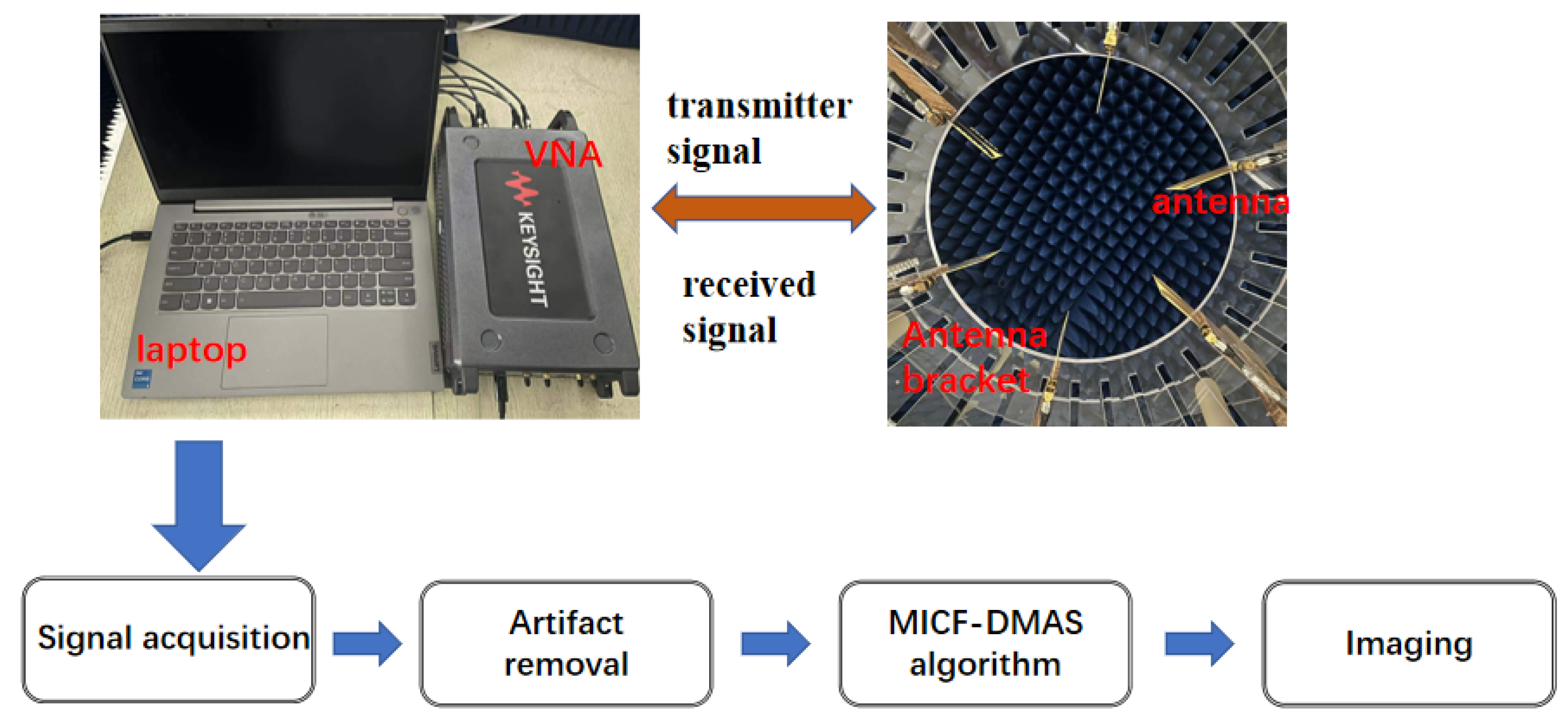 Applsci 14 03820 g006 Applsci 14 03820 g006