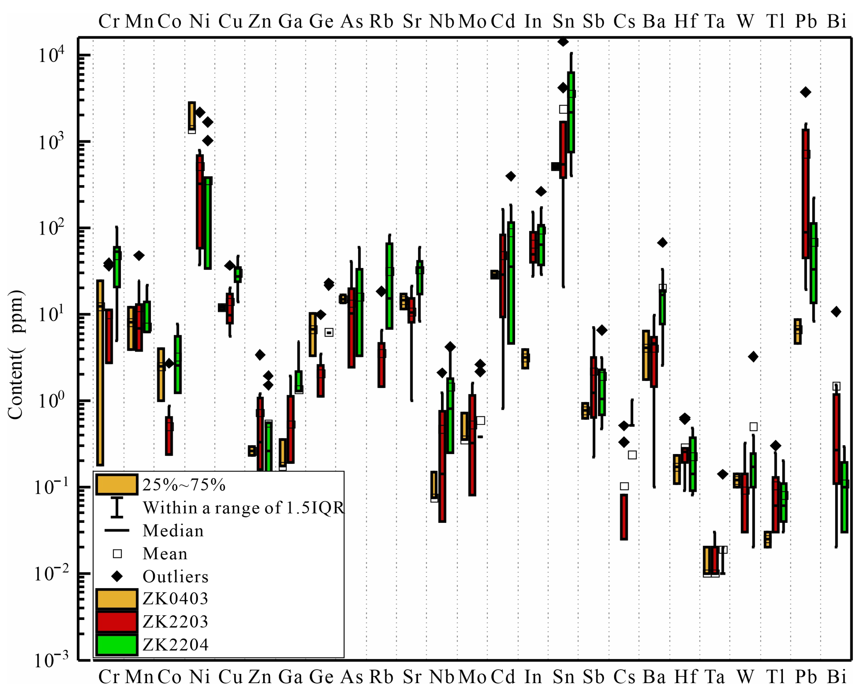 Applsci 14 03822 g005