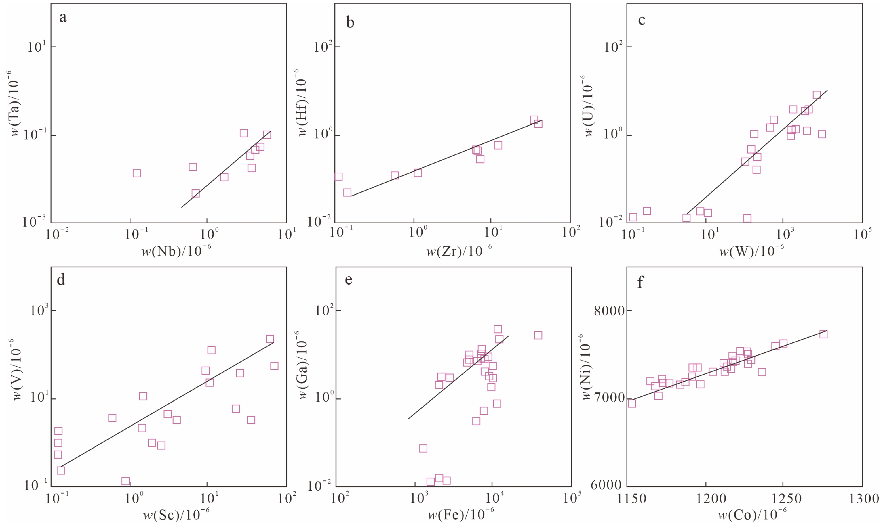 Applsci 14 03822 g009