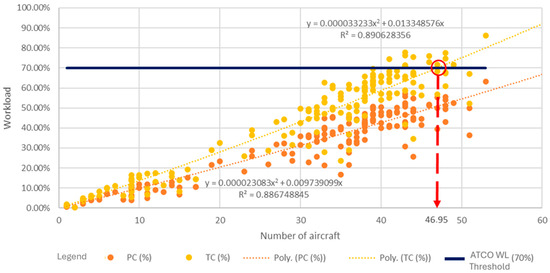 Applsci 14 03824 g005