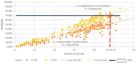 Applsci 14 03824 g006
