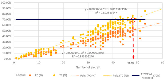 Applsci 14 03824 g007