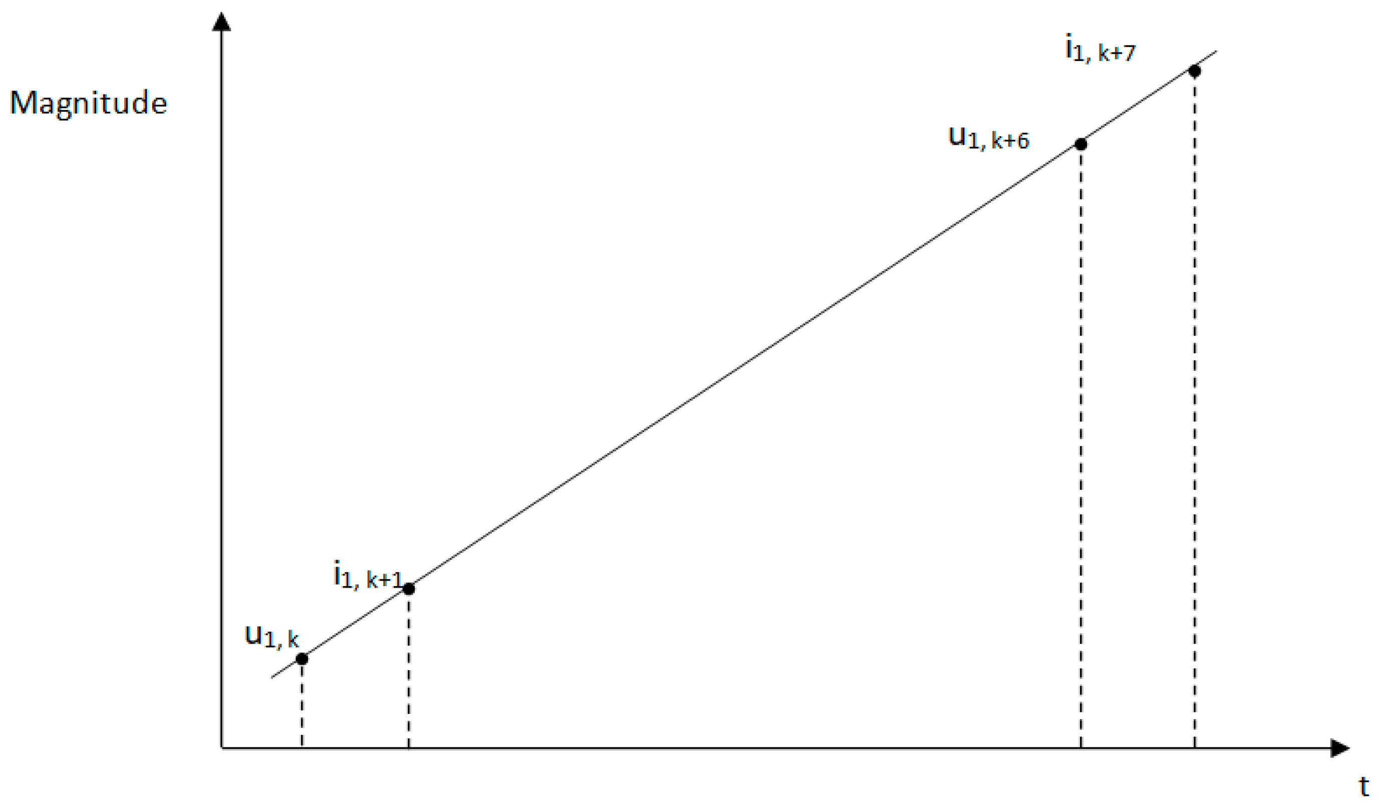 Applsci 14 03827 g005