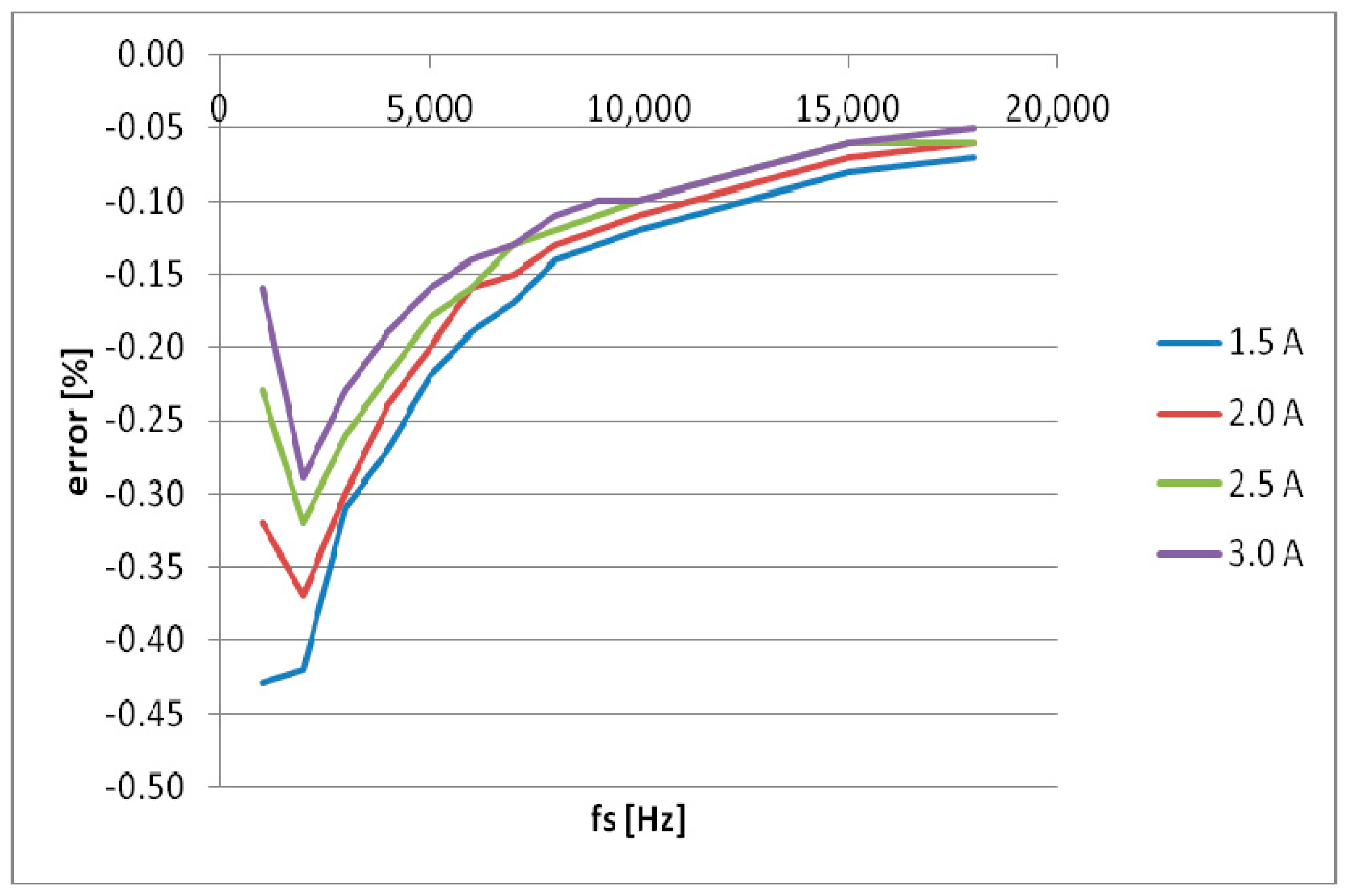 Applsci 14 03827 g008