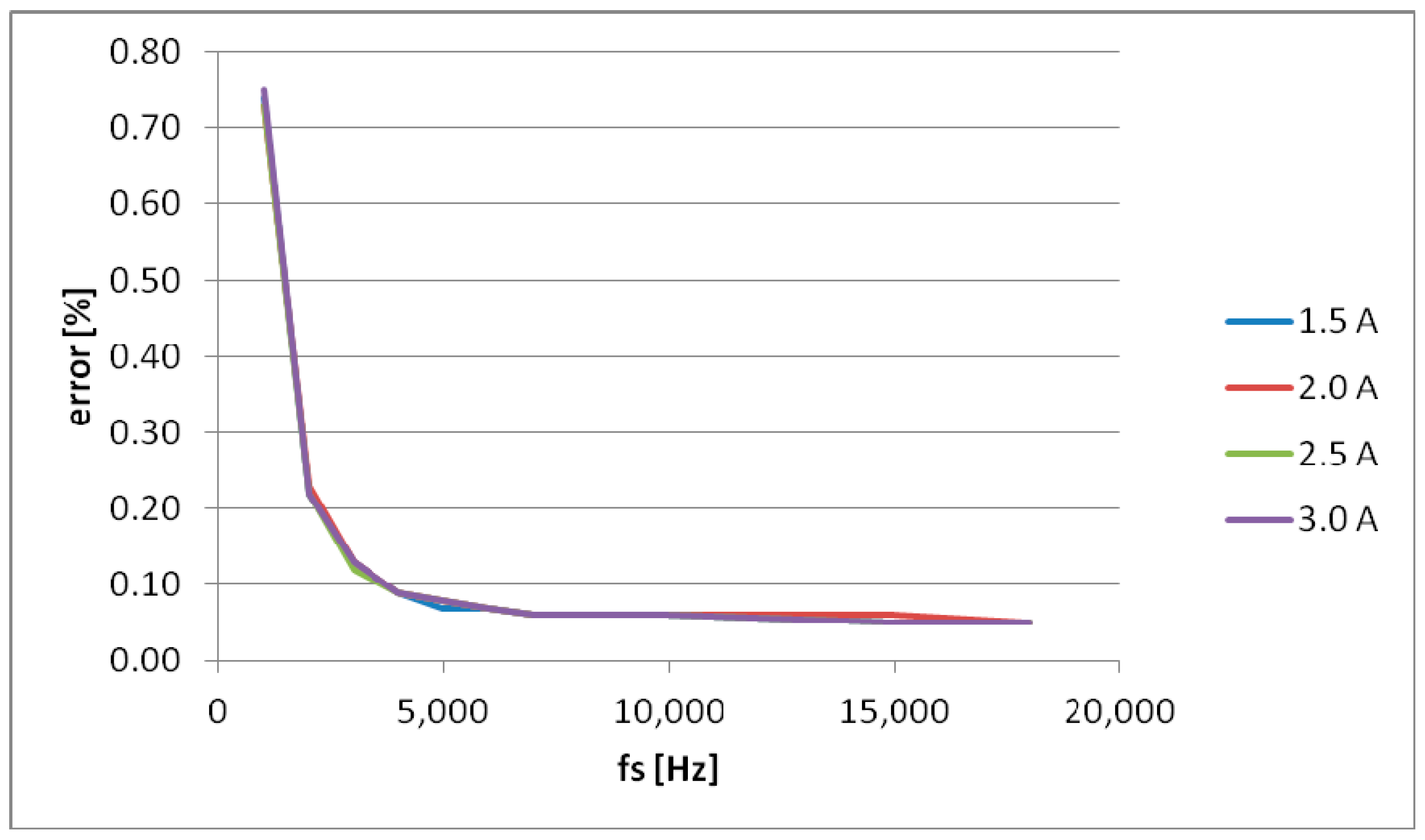 Applsci 14 03827 g009