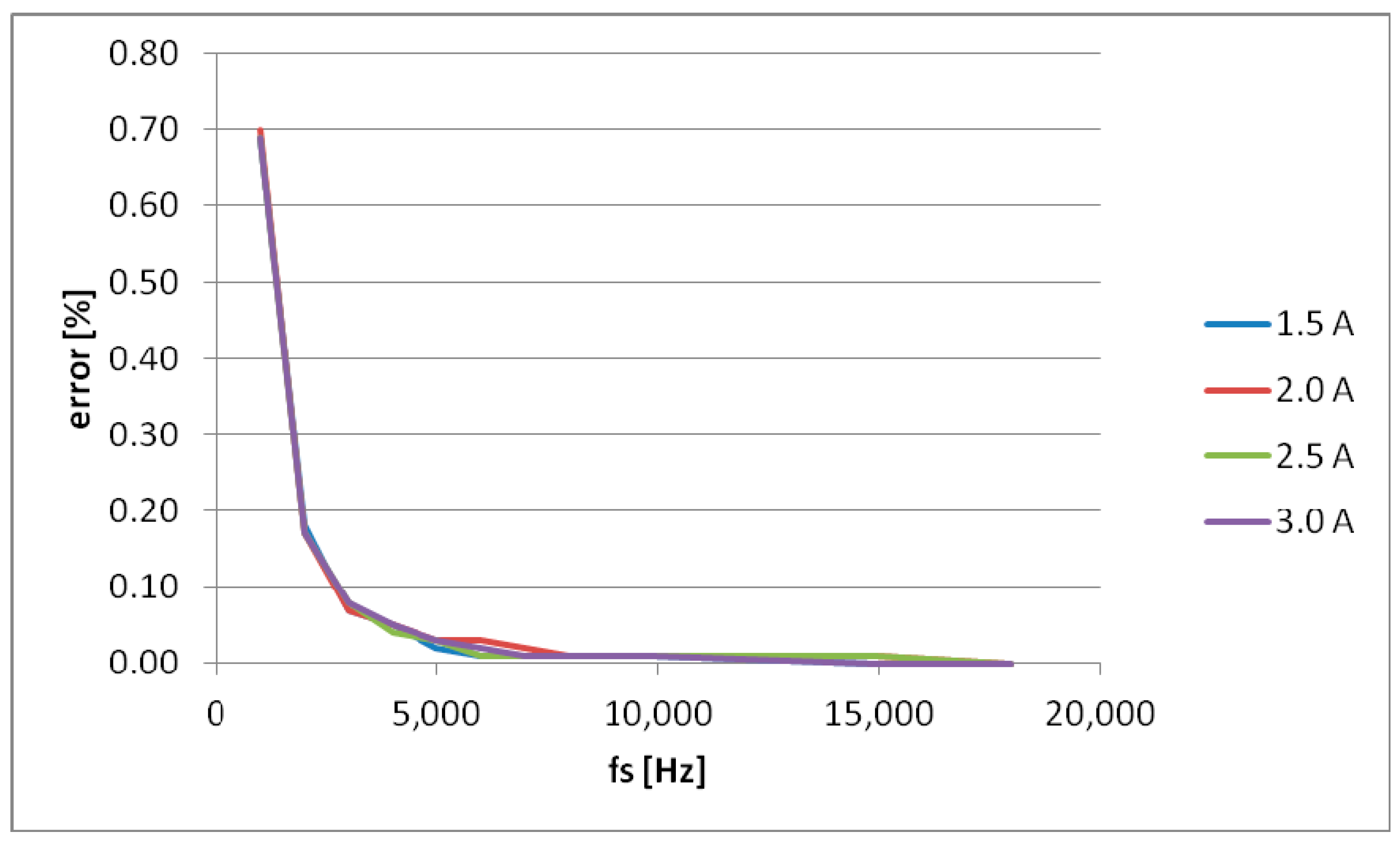 Applsci 14 03827 g010