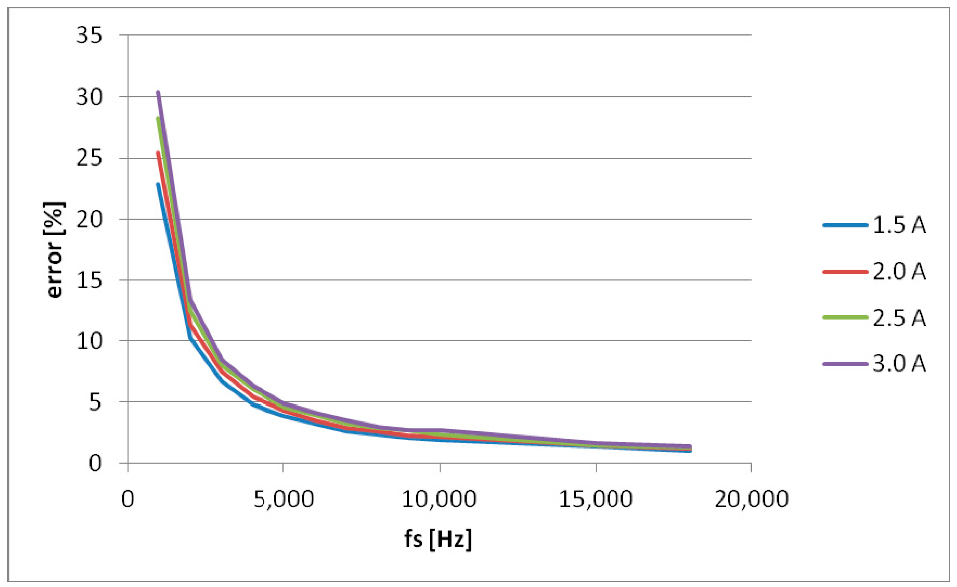 Applsci 14 03827 g011