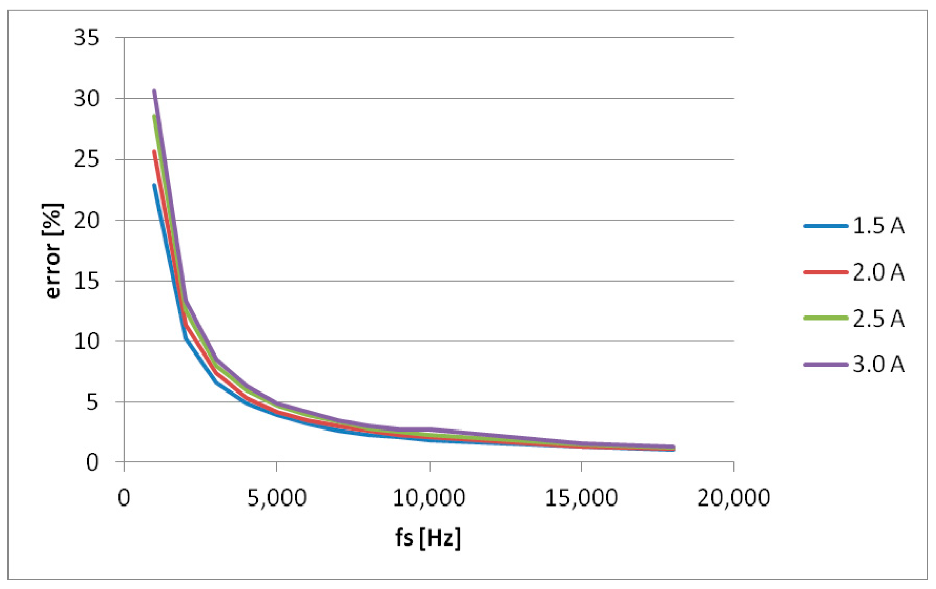 Applsci 14 03827 g012