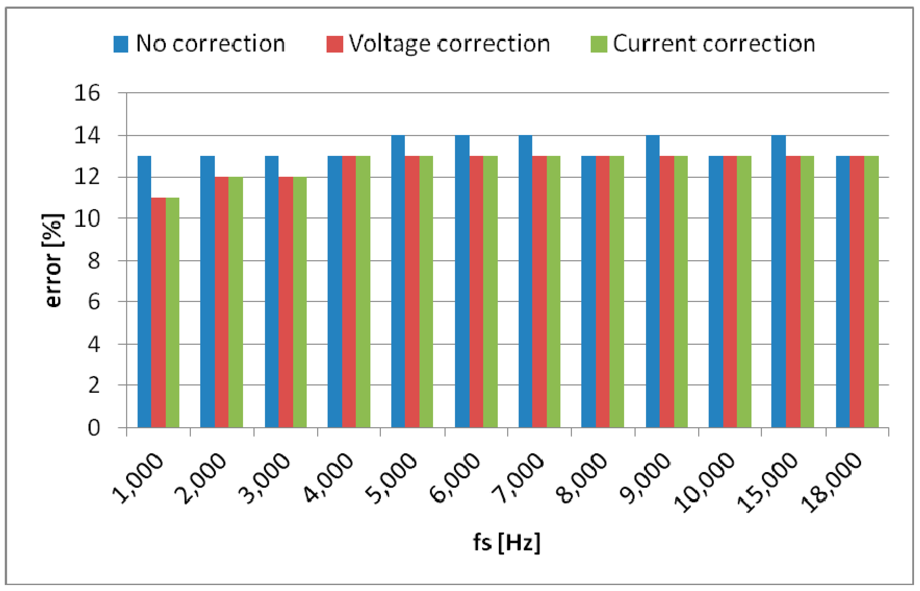 Applsci 14 03827 g013
