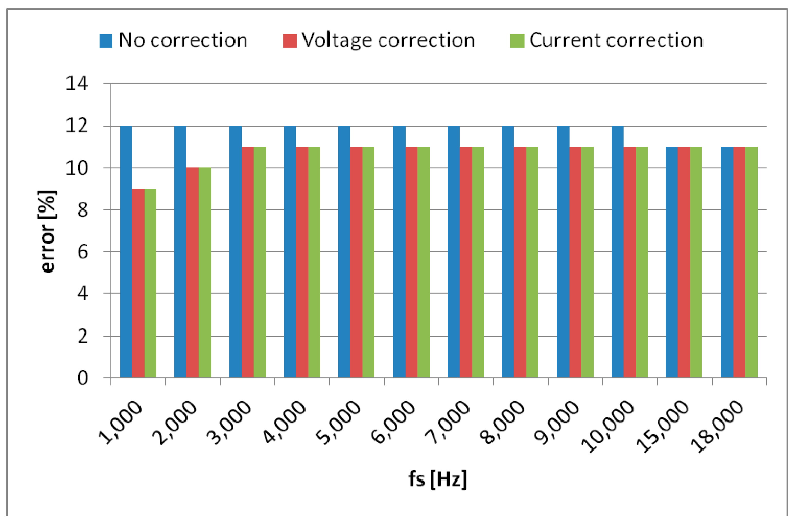 Applsci 14 03827 g014