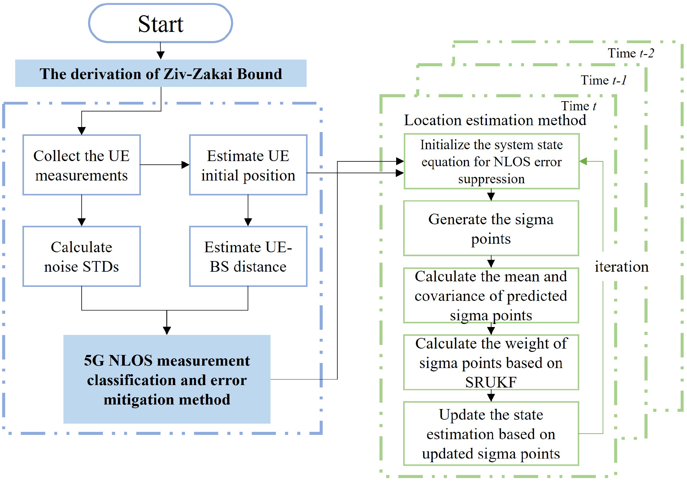 Applsci 14 03830 g002