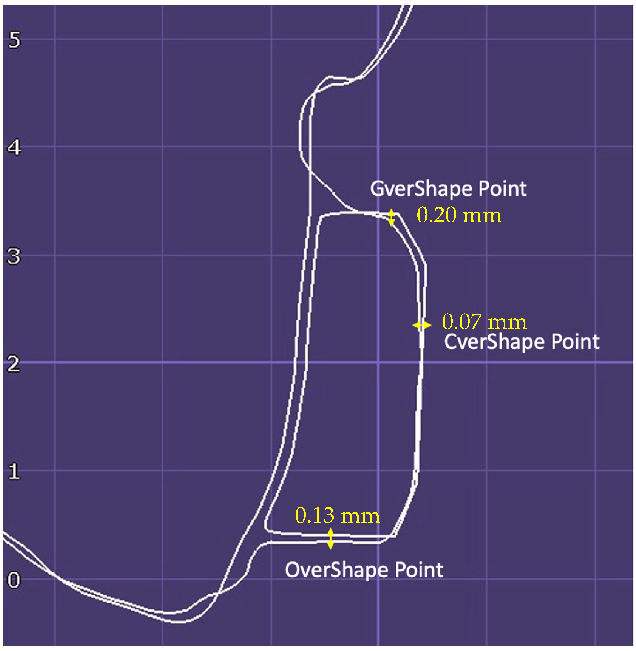Applsci 14 03837 g007 Applsci 14 03837 g007