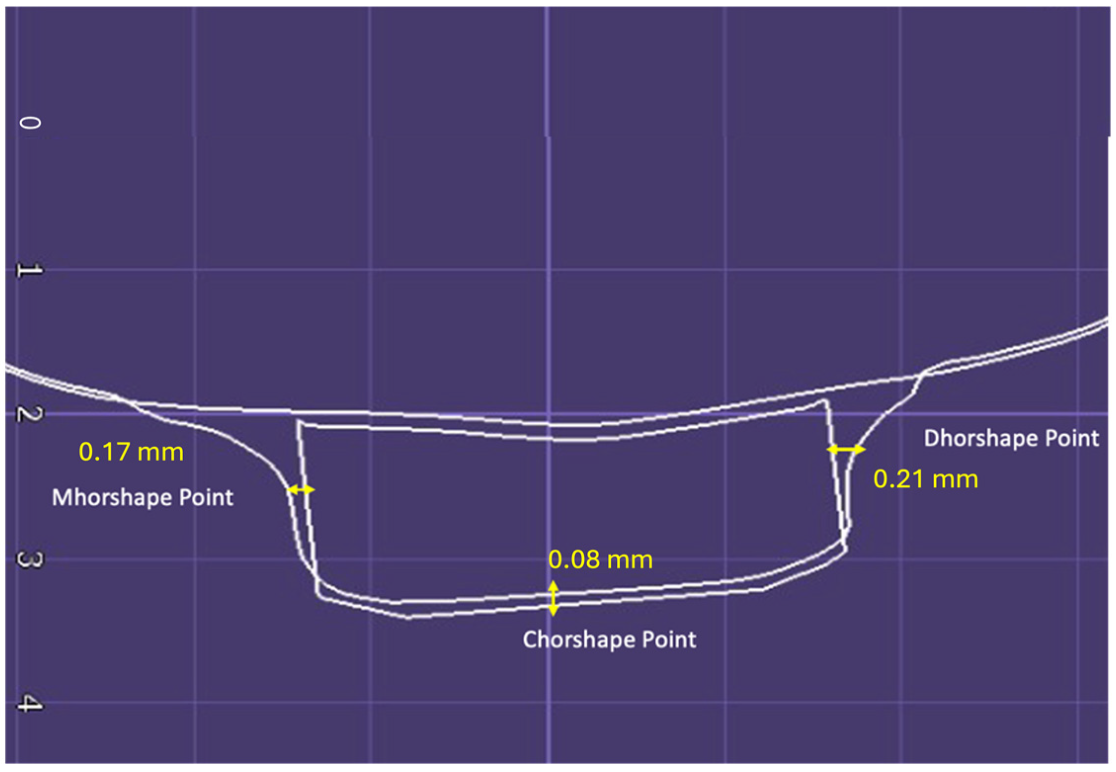 Applsci 14 03837 g009 Applsci 14 03837 g009