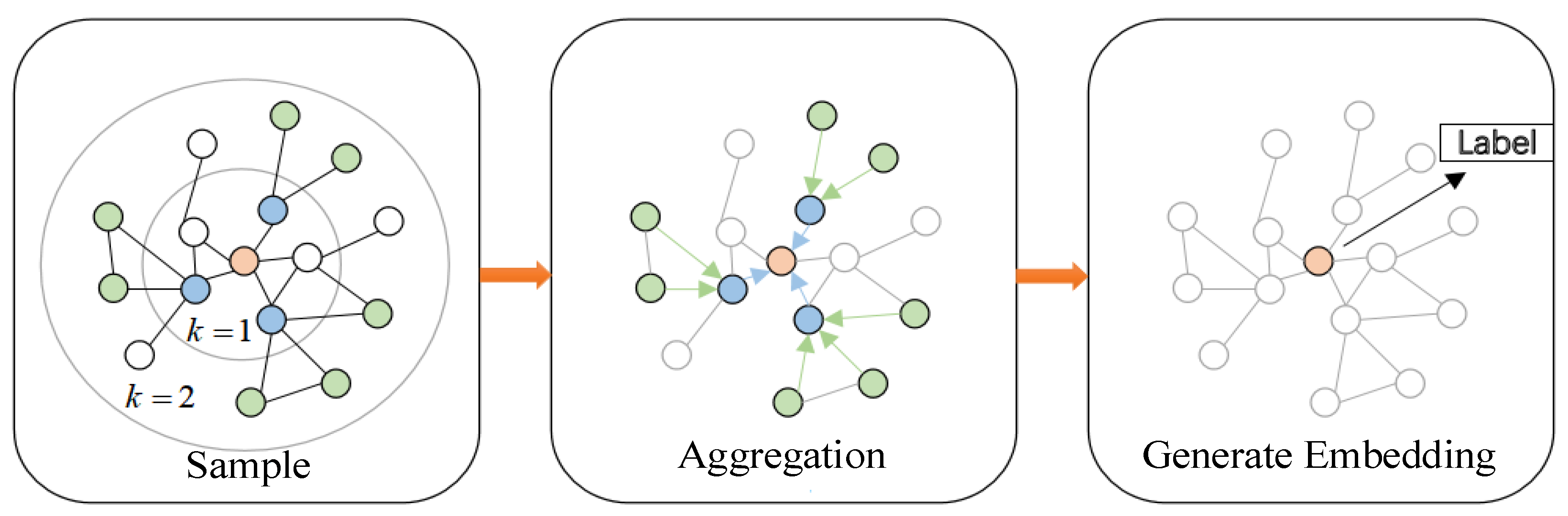 Applsci 14 03840 g002 Applsci 14 03840 g002