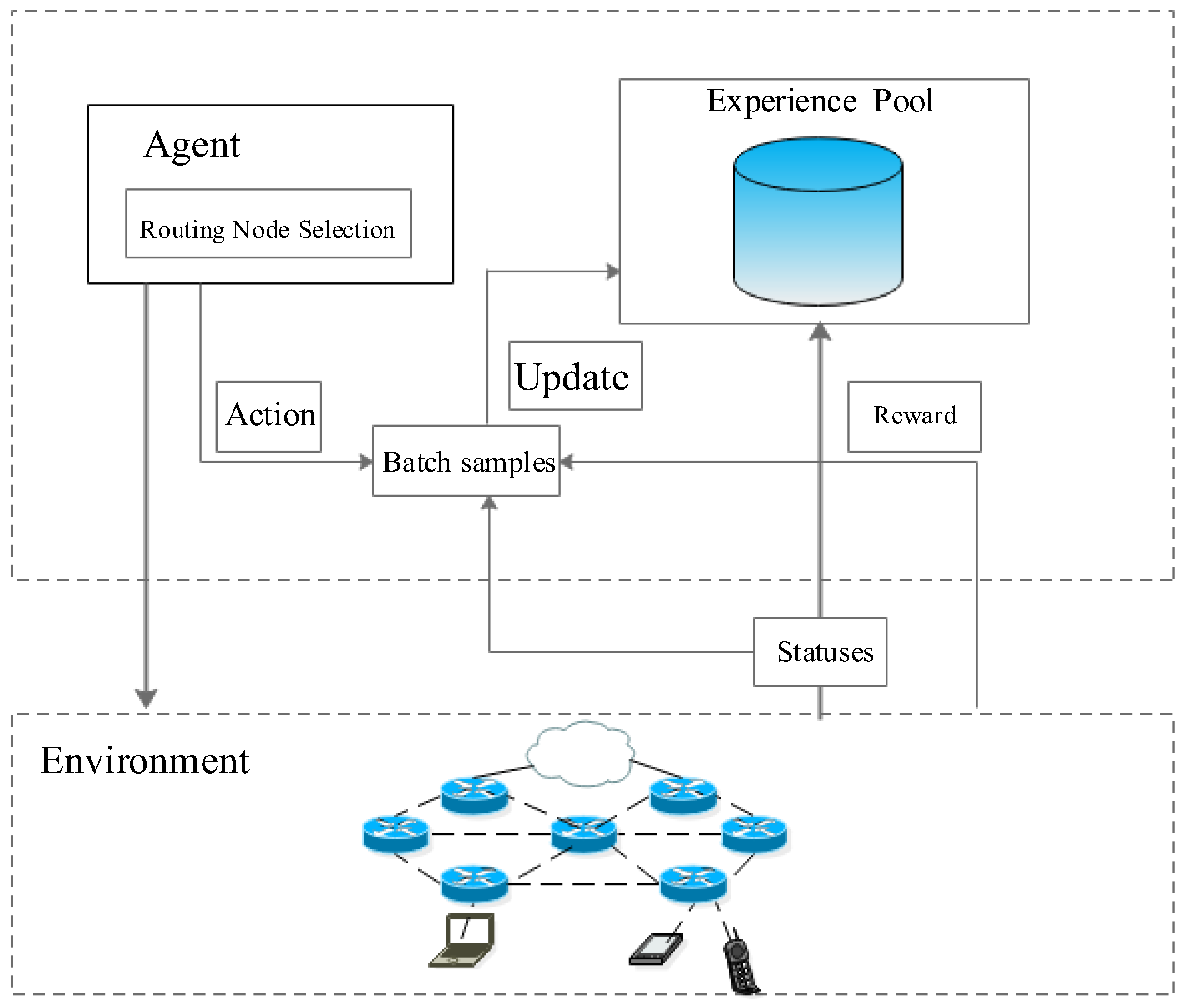 Applsci 14 03840 g004 Applsci 14 03840 g004