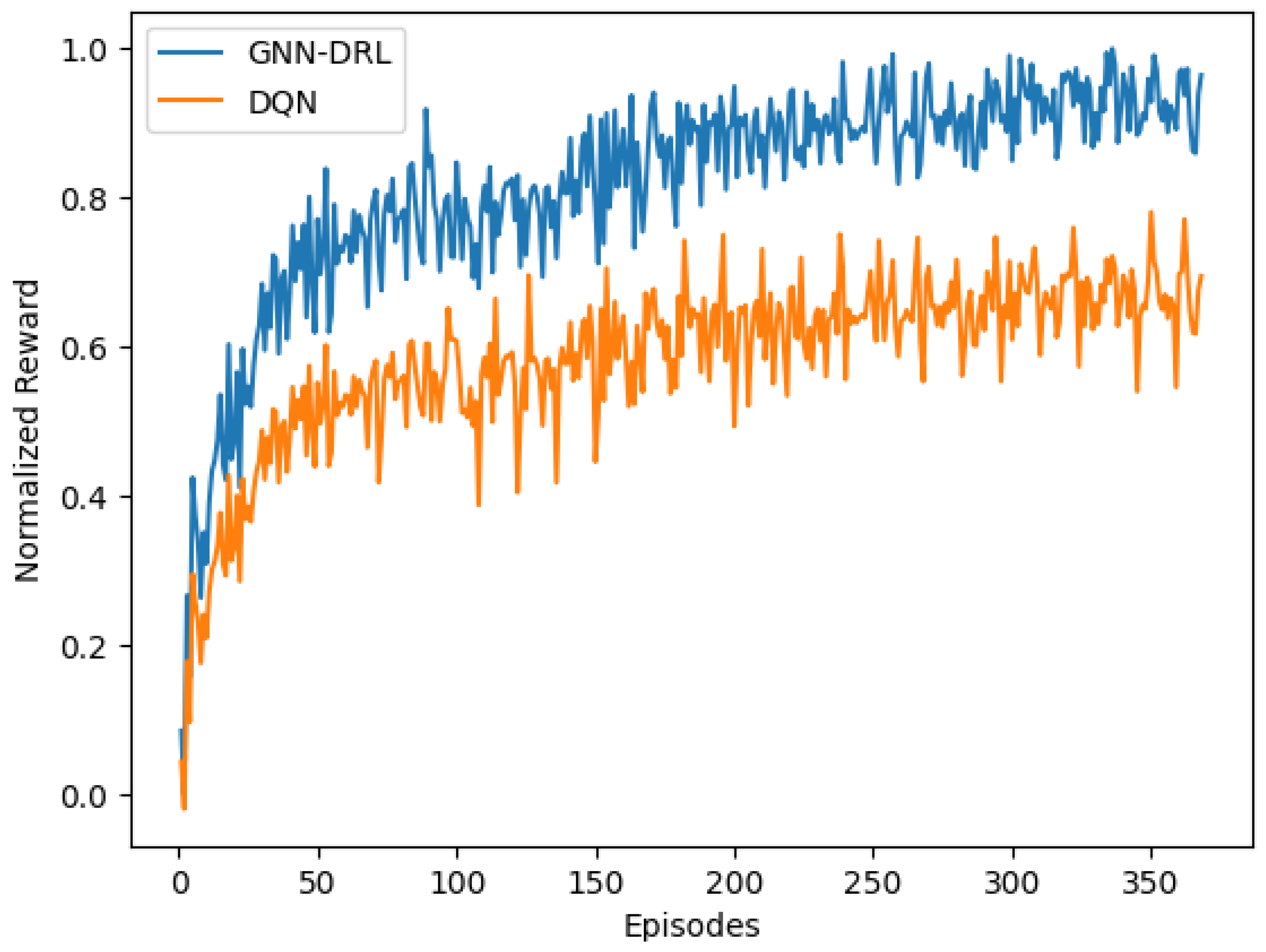 Applsci 14 03840 g006 Applsci 14 03840 g006