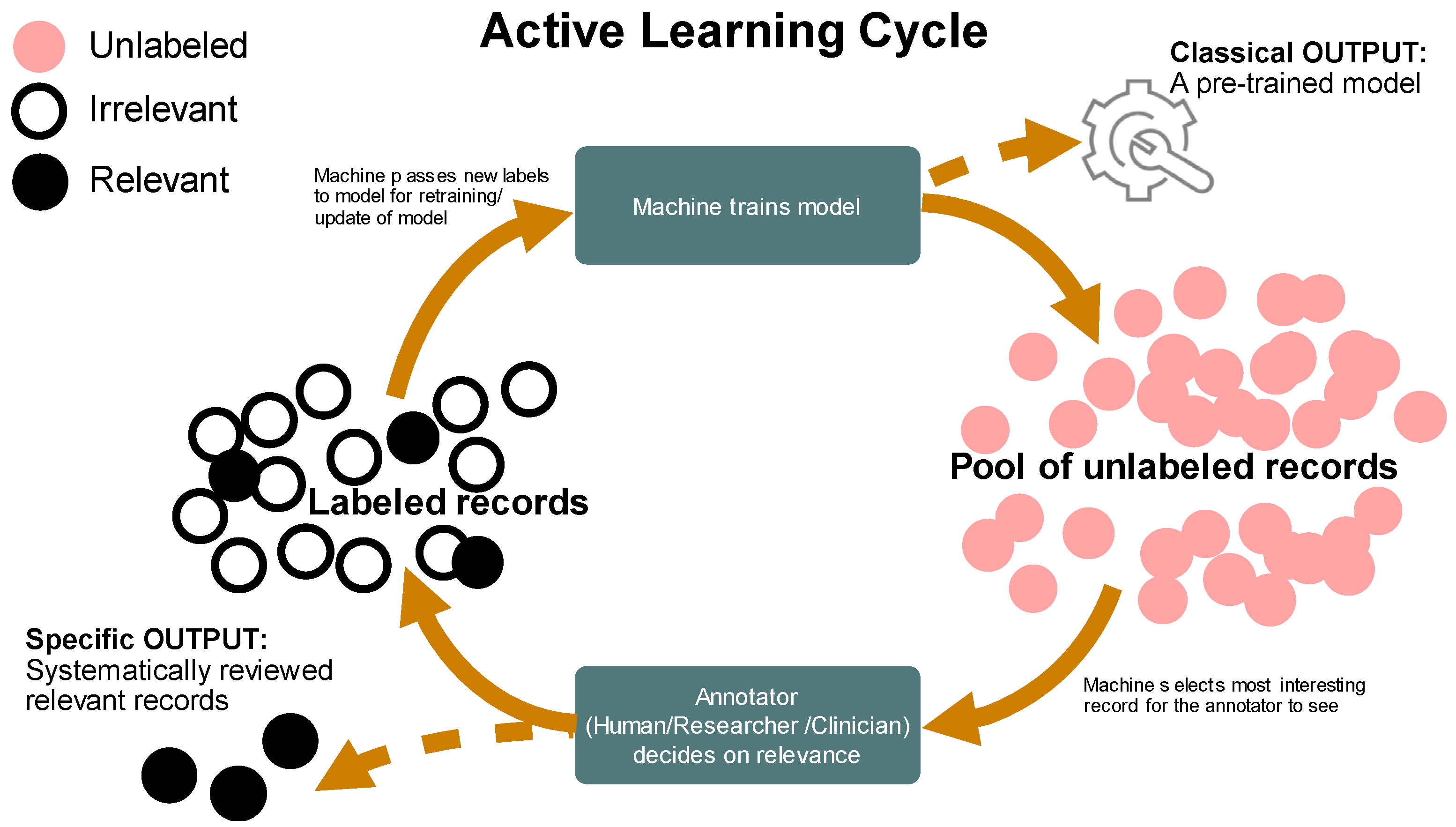 Applsci 14 03842 g001