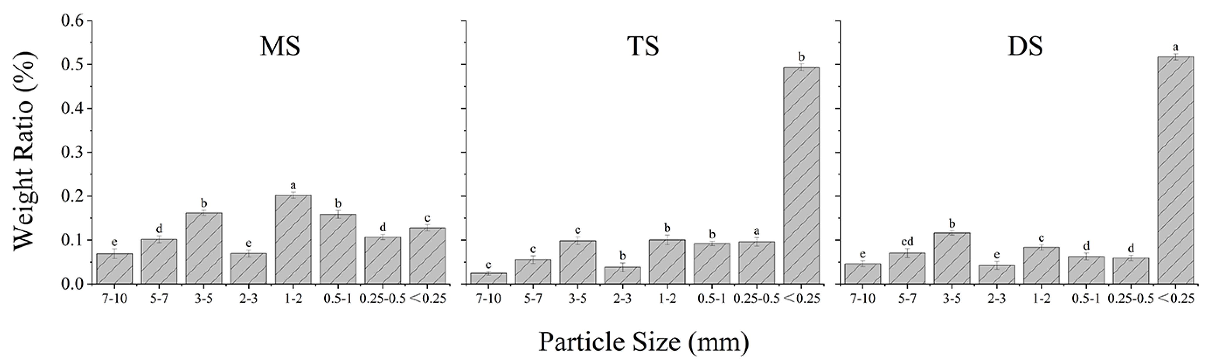 Applsci 14 03852 g002