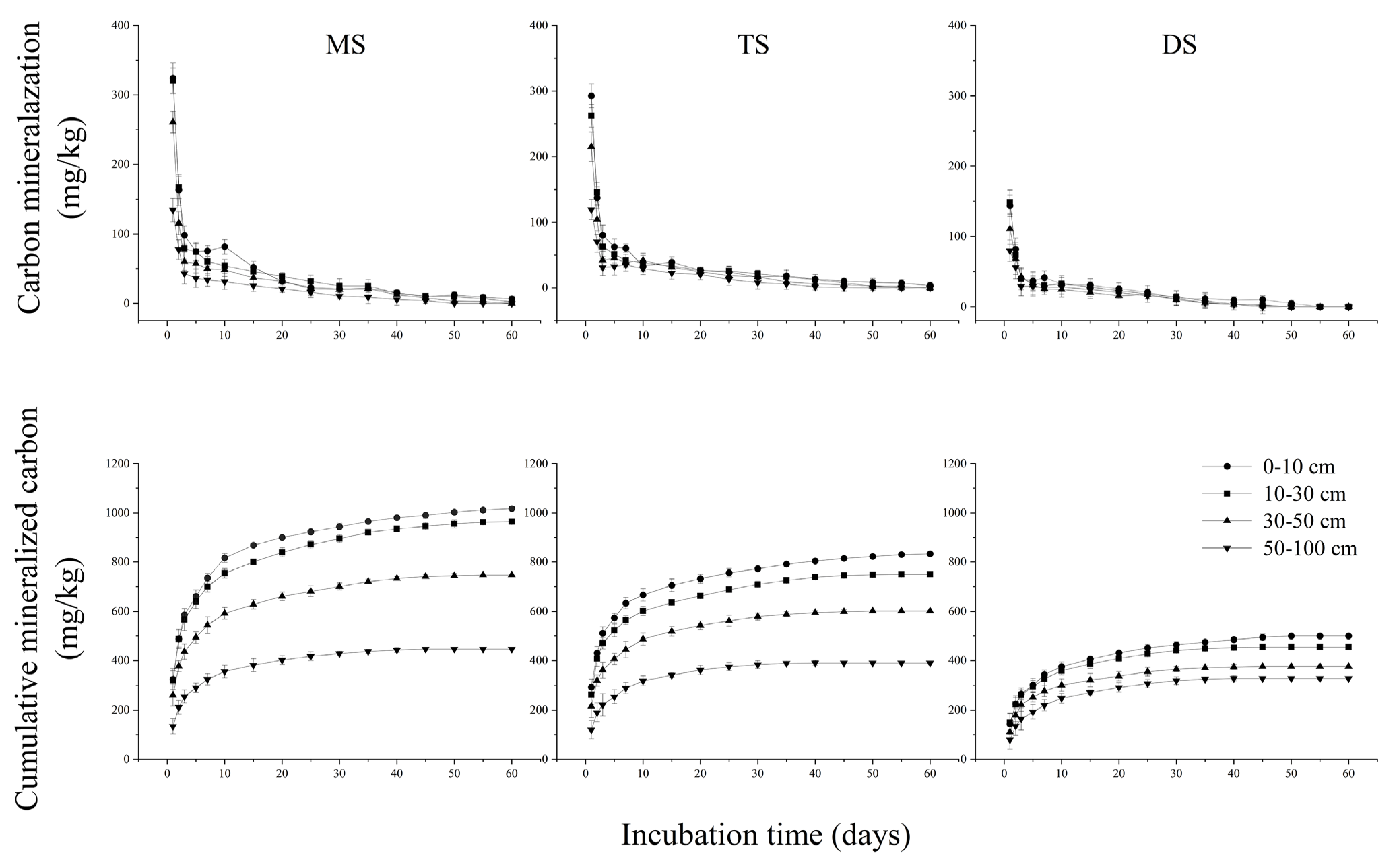 Applsci 14 03852 g005