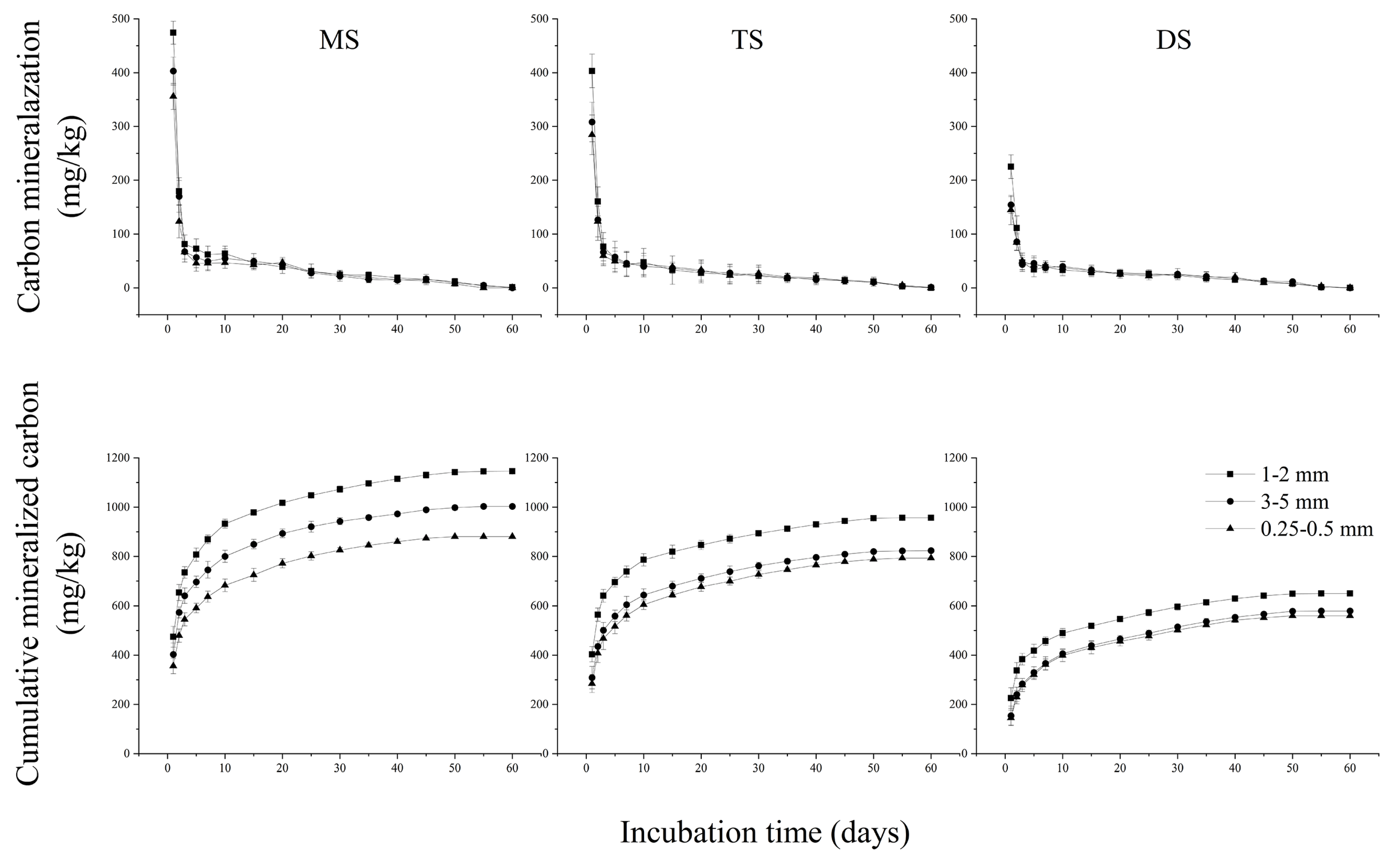 Applsci 14 03852 g006